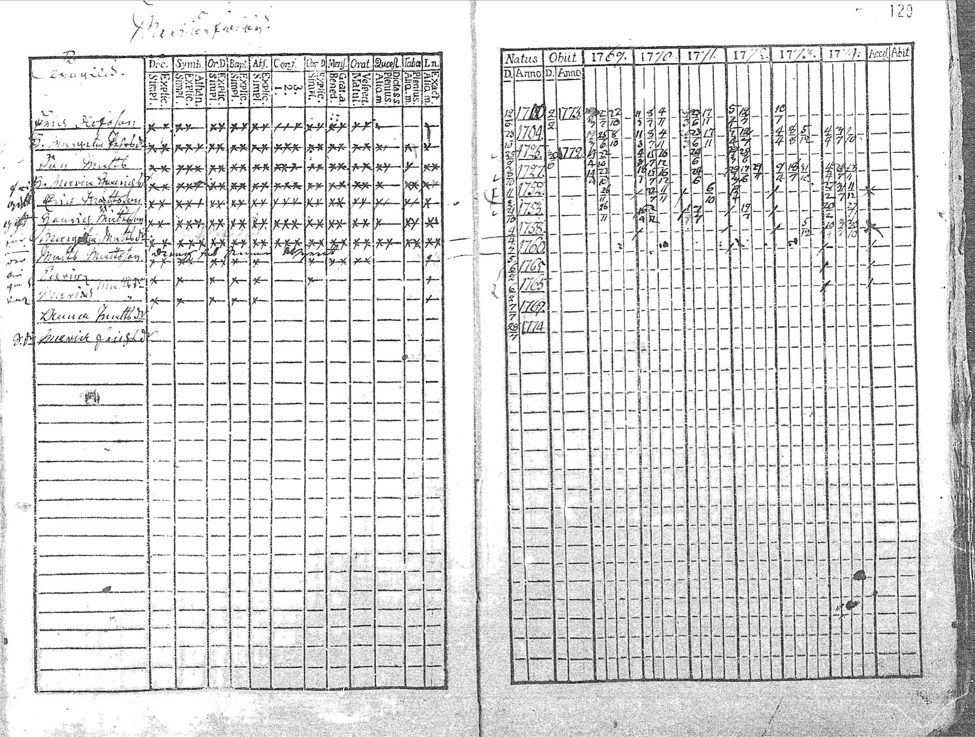 [ kuvat/122.jpg ]