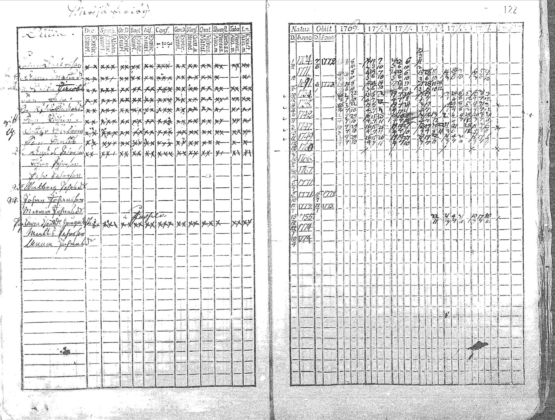 [ kuvat/124.jpg ]