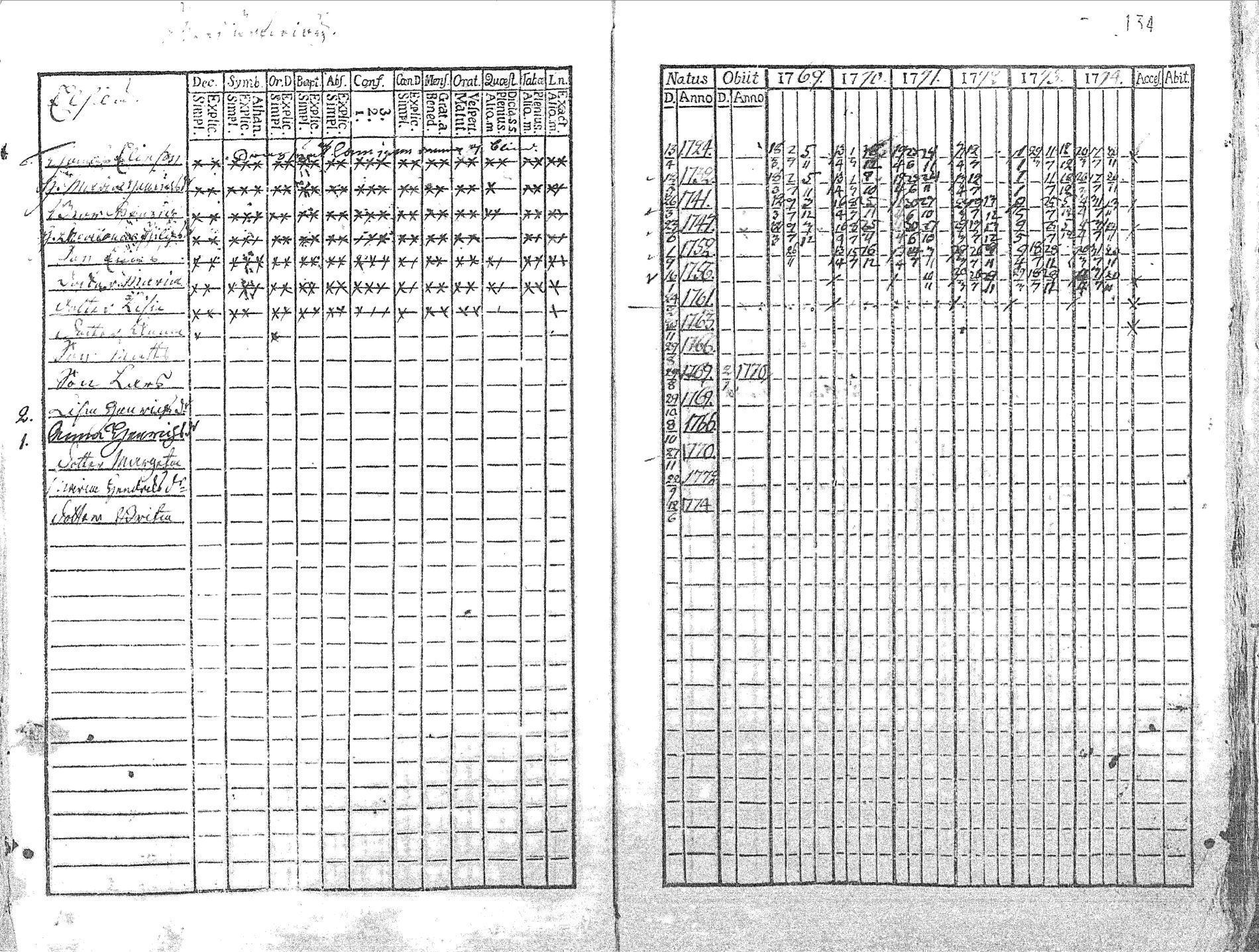 [ kuvat/137.jpg ]