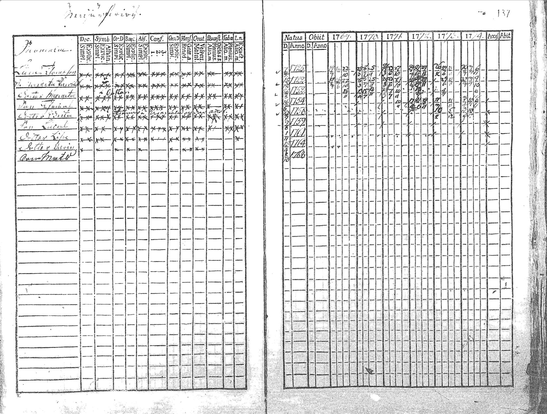 [ kuvat/140.jpg ]