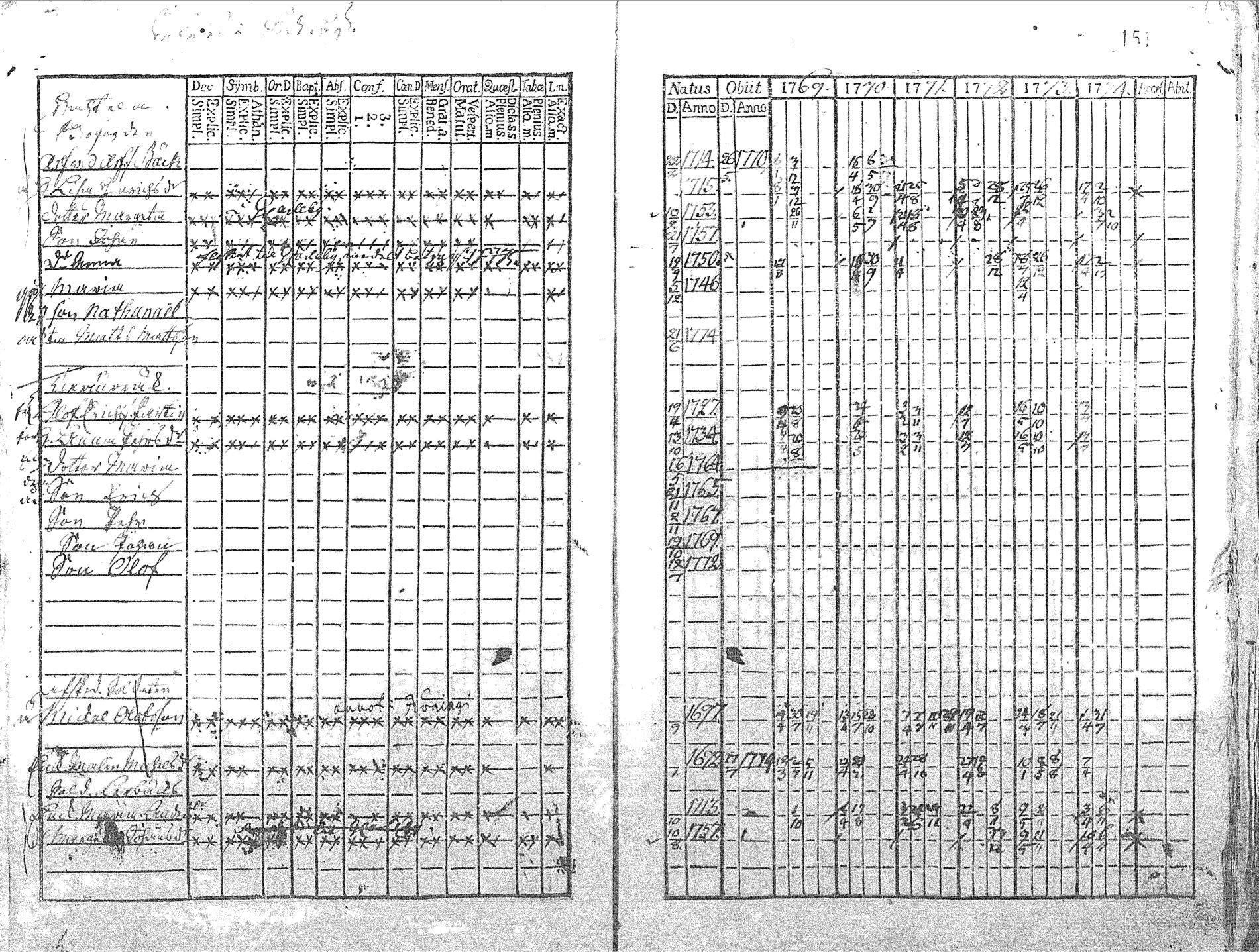 [ kuvat/154.jpg ]