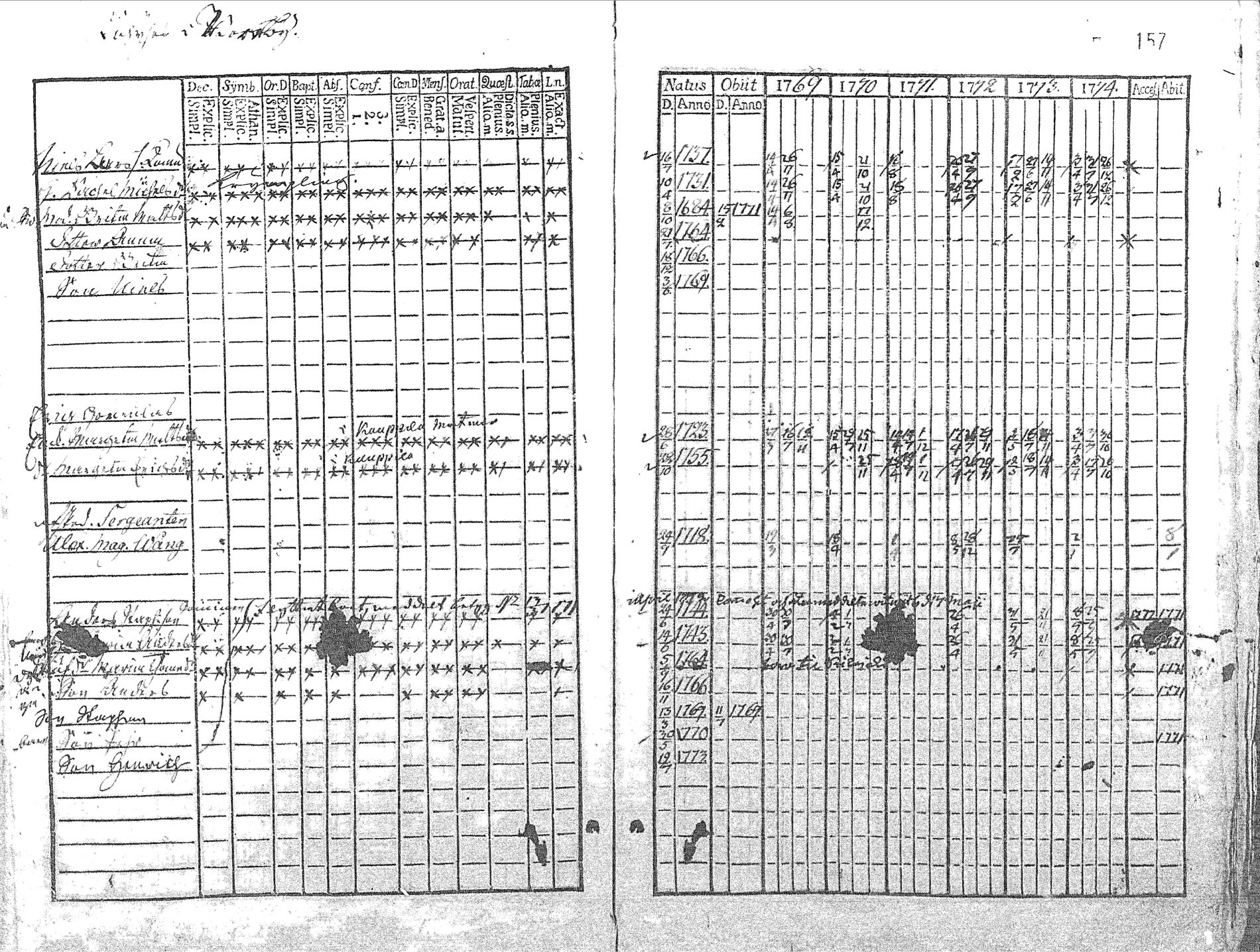 [ kuvat/160.jpg ]