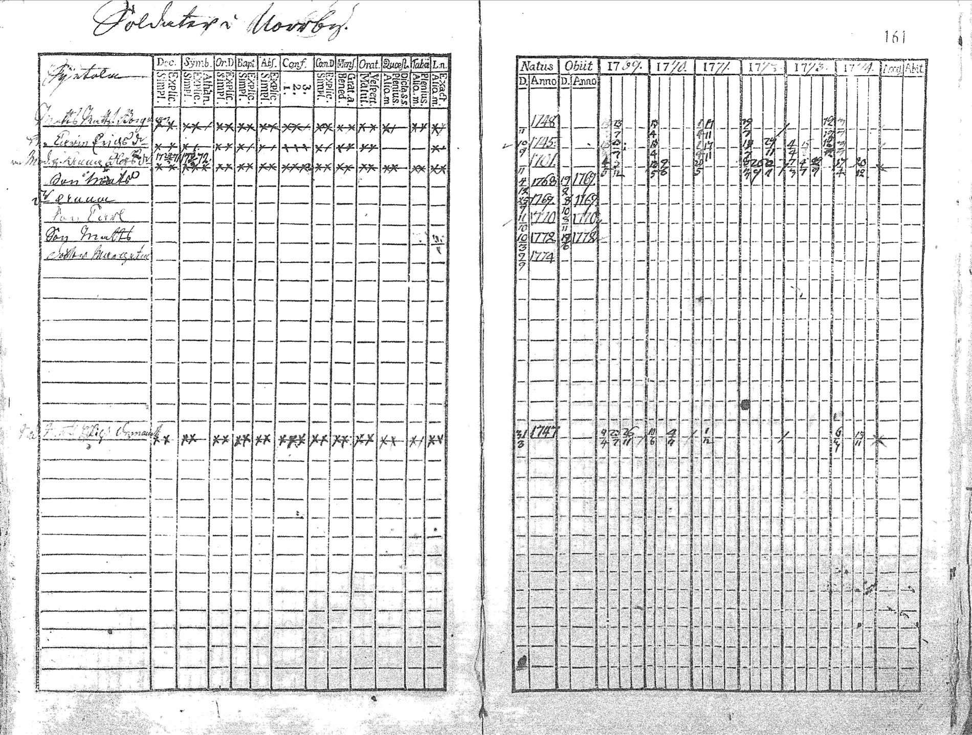[ kuvat/164.jpg ]