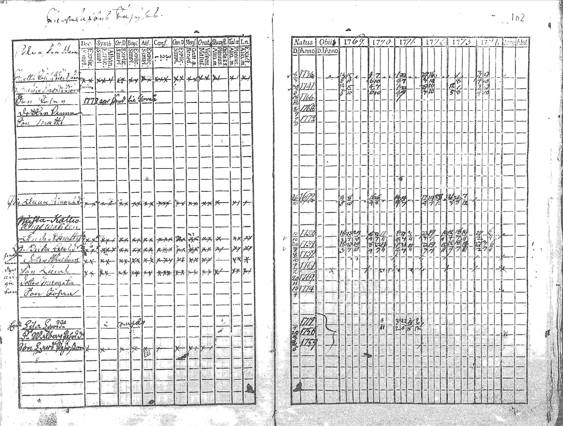 [ kuvat/165.jpg ]