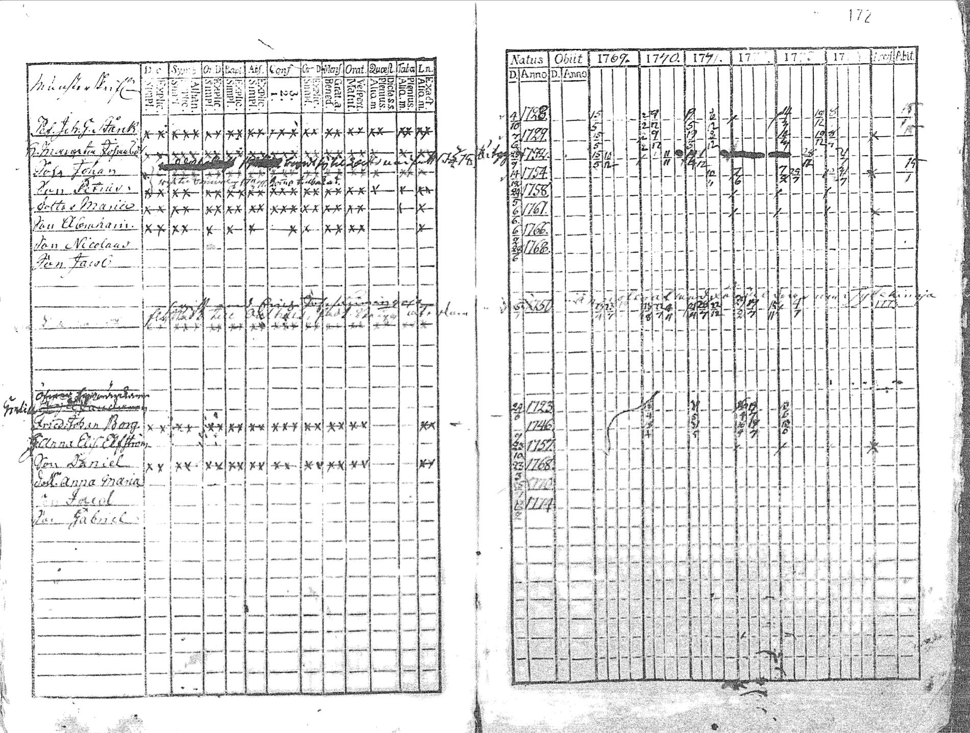[ kuvat/175.jpg ]
