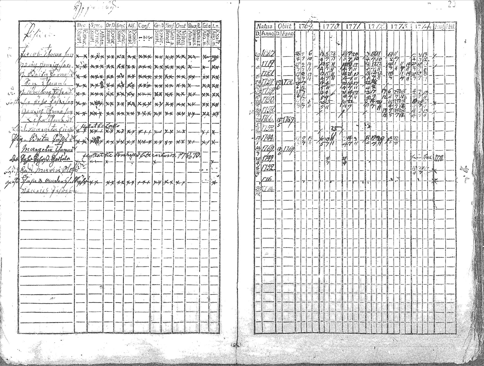 [ kuvat/21.jpg ]