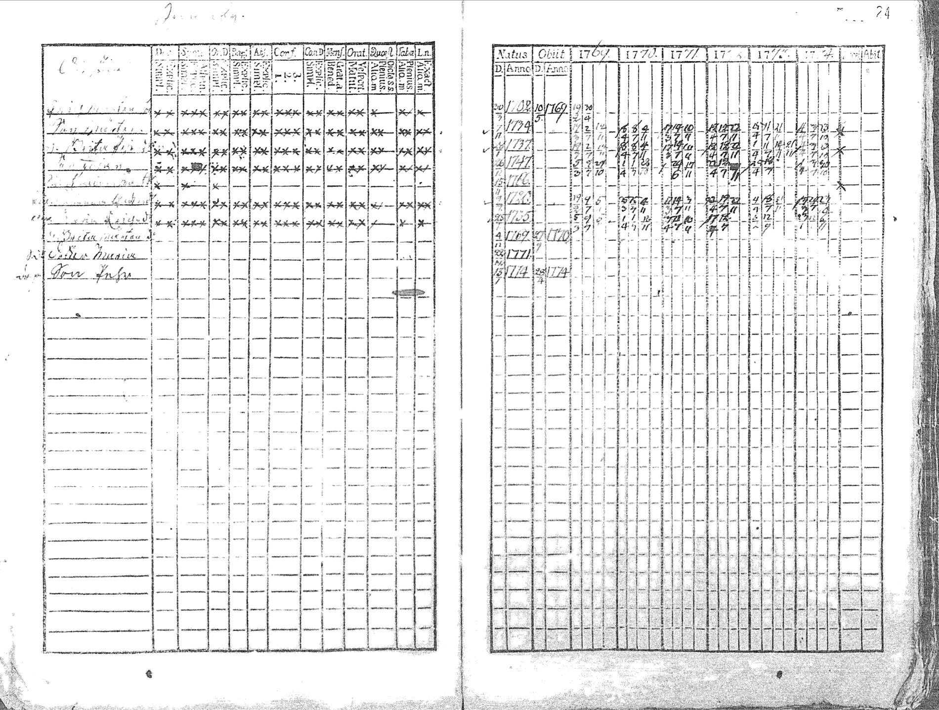 [ kuvat/25.jpg ]