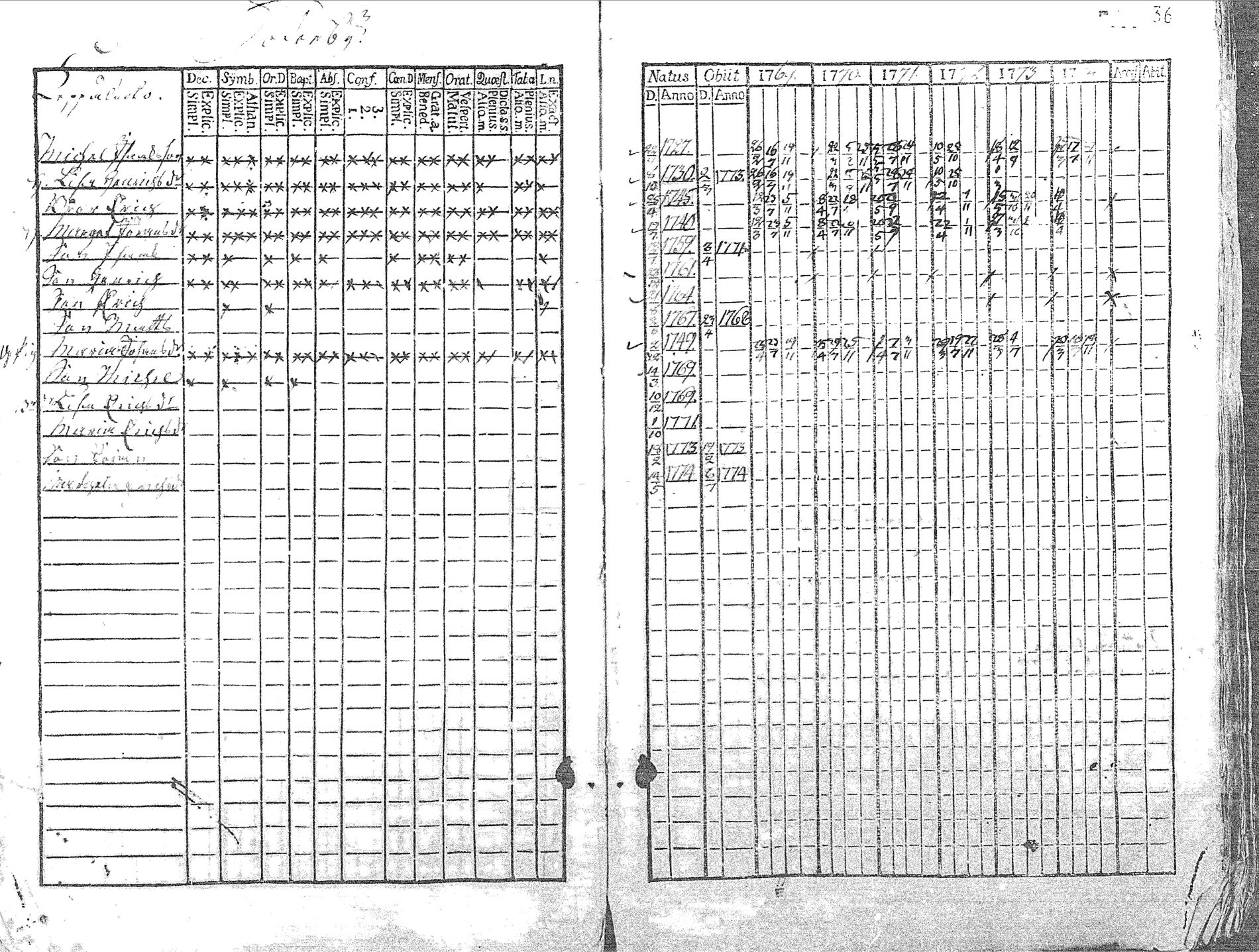 [ kuvat/37.jpg ]