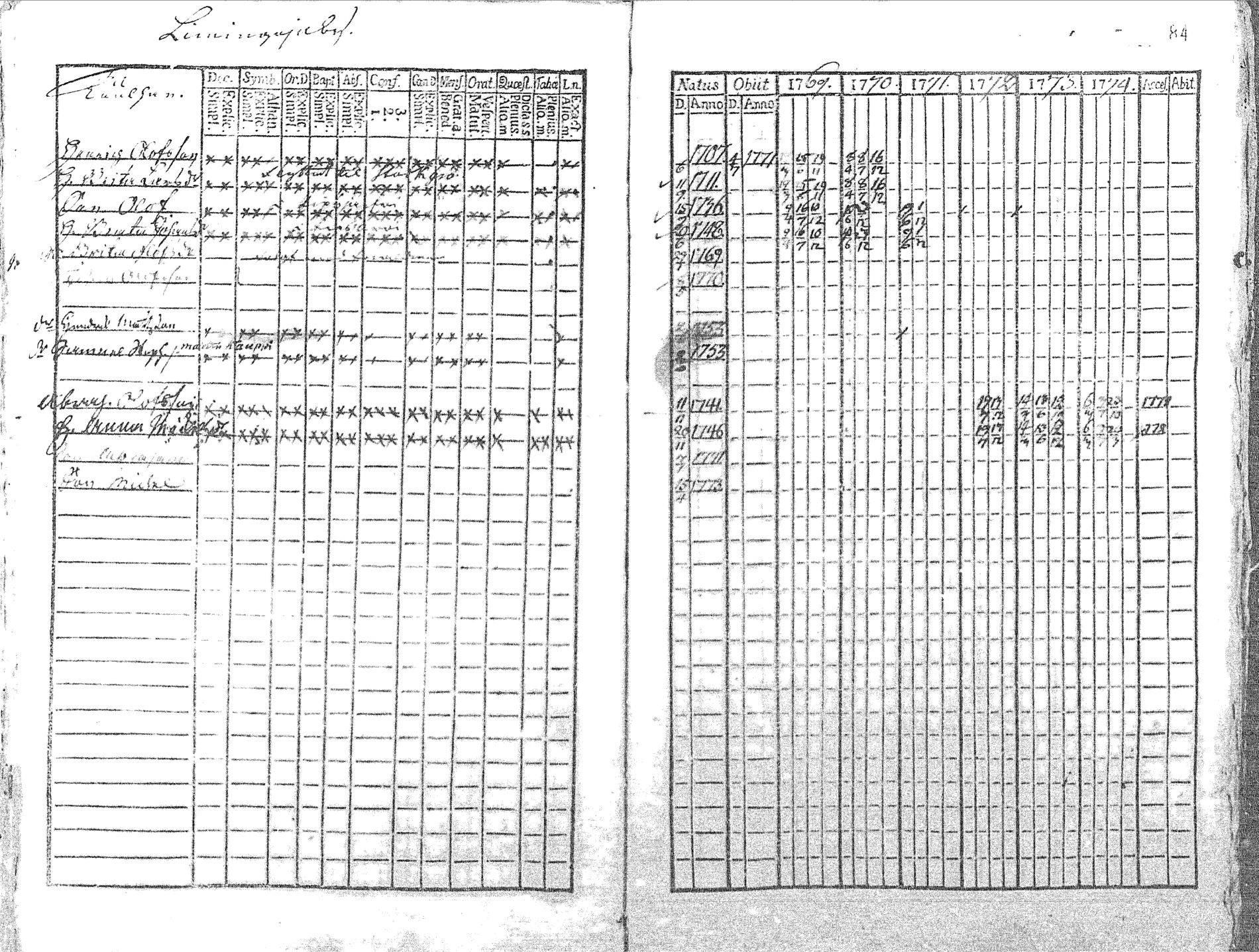 [ kuvat/85.jpg ]