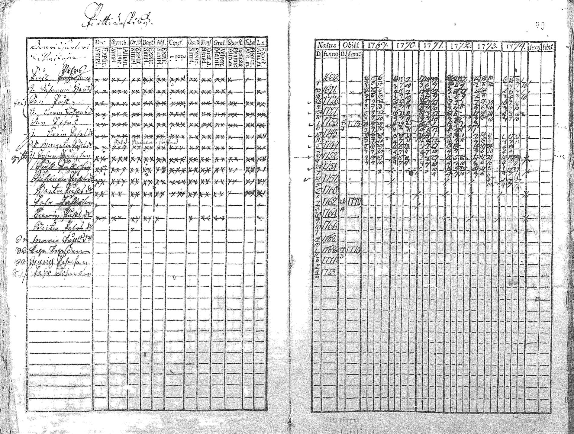 [ kuvat/91.jpg ]