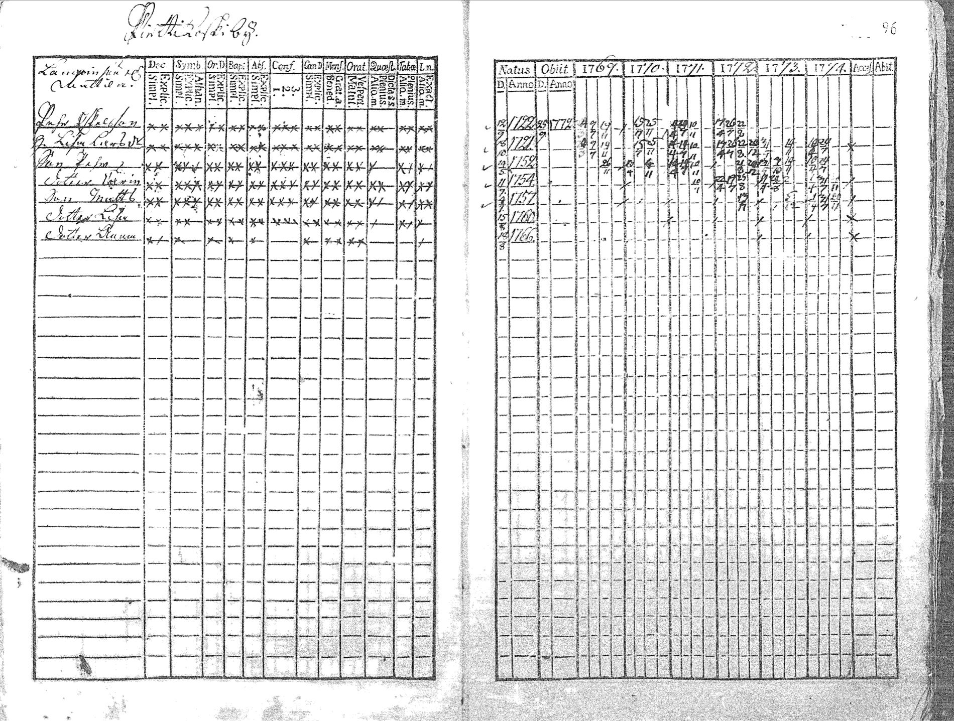 [ kuvat/97.jpg ]