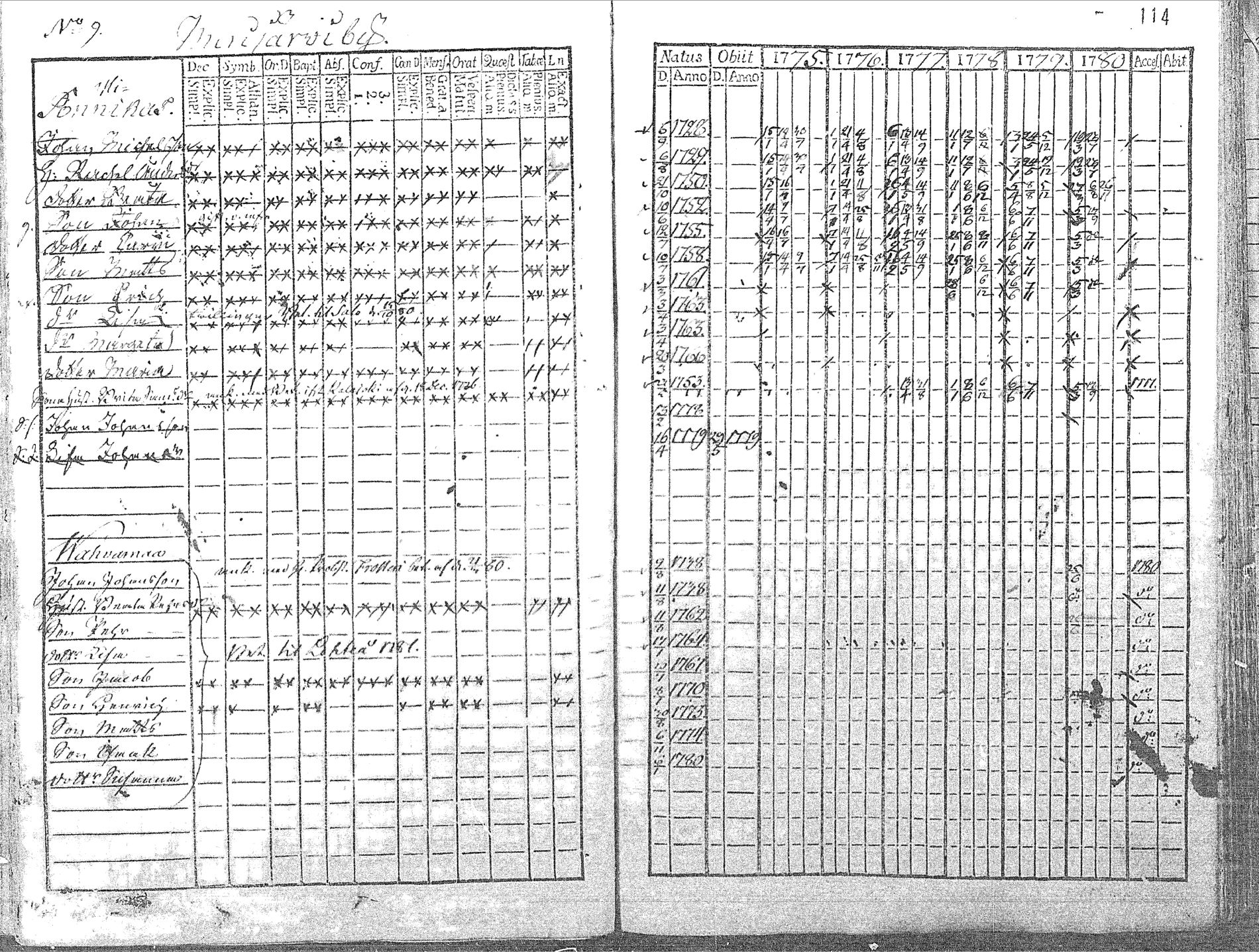 [ kuvat/115.jpg ]