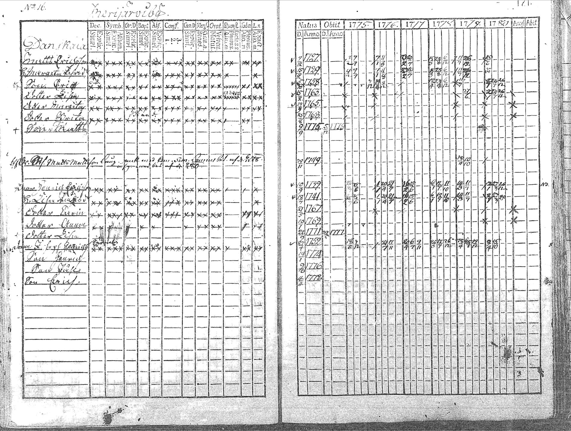 [ kuvat/122.jpg ]