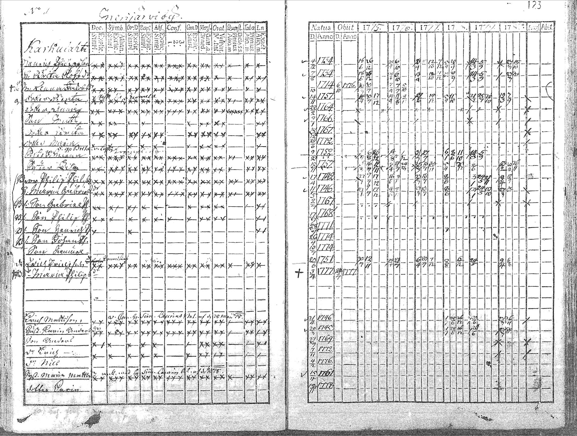 [ kuvat/124.jpg ]