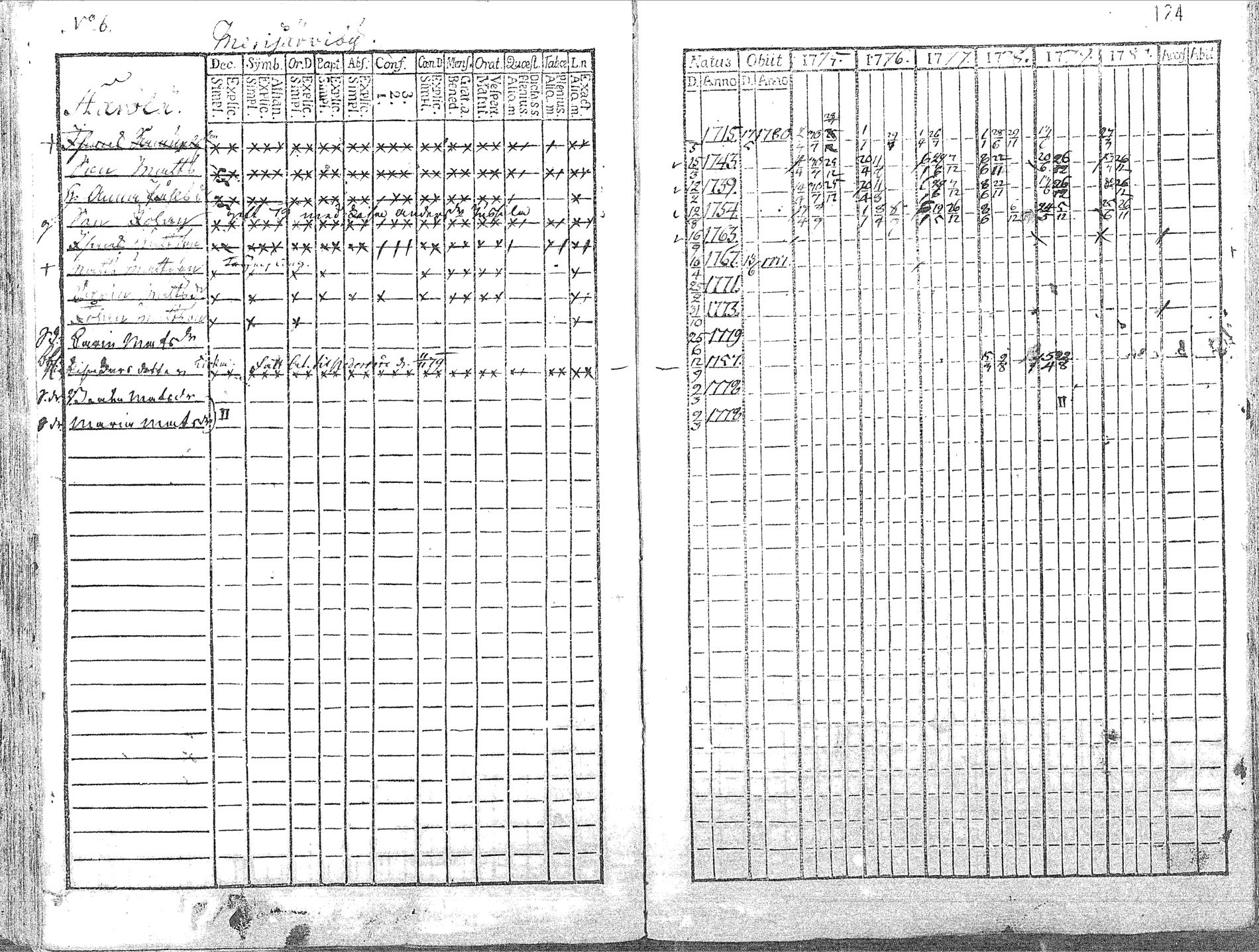 [ kuvat/125.jpg ]