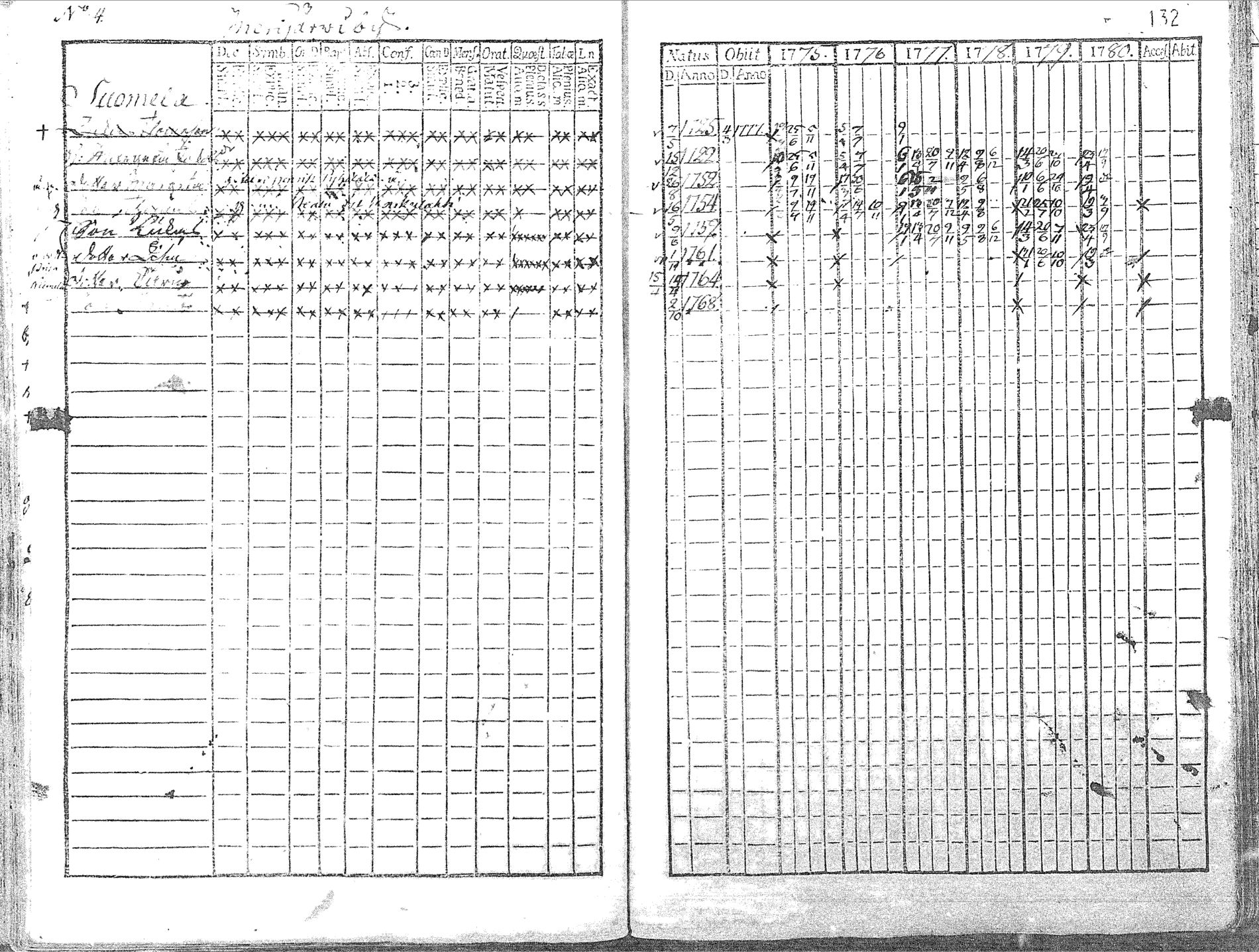 [ kuvat/133.jpg ]