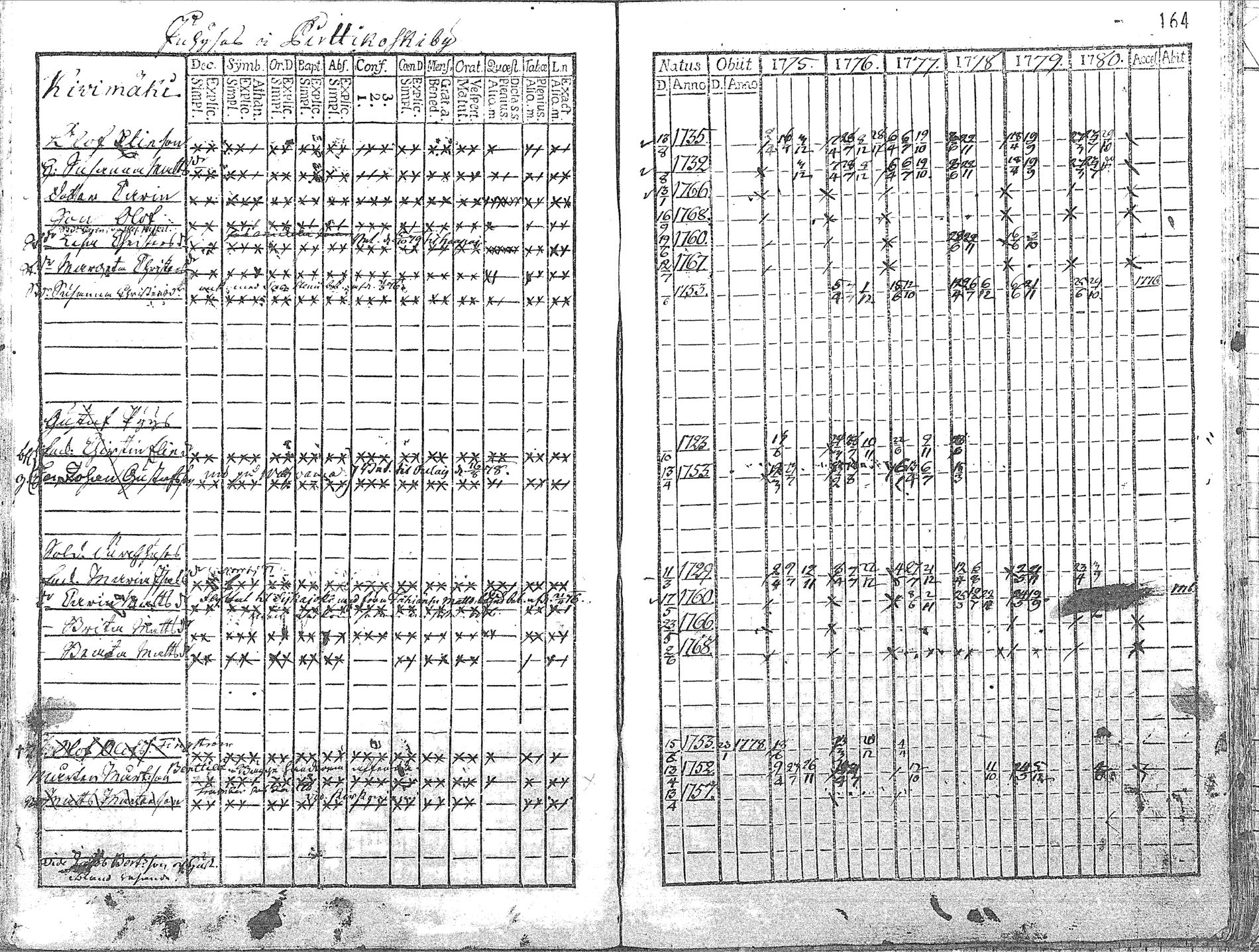 [ kuvat/165.jpg ]