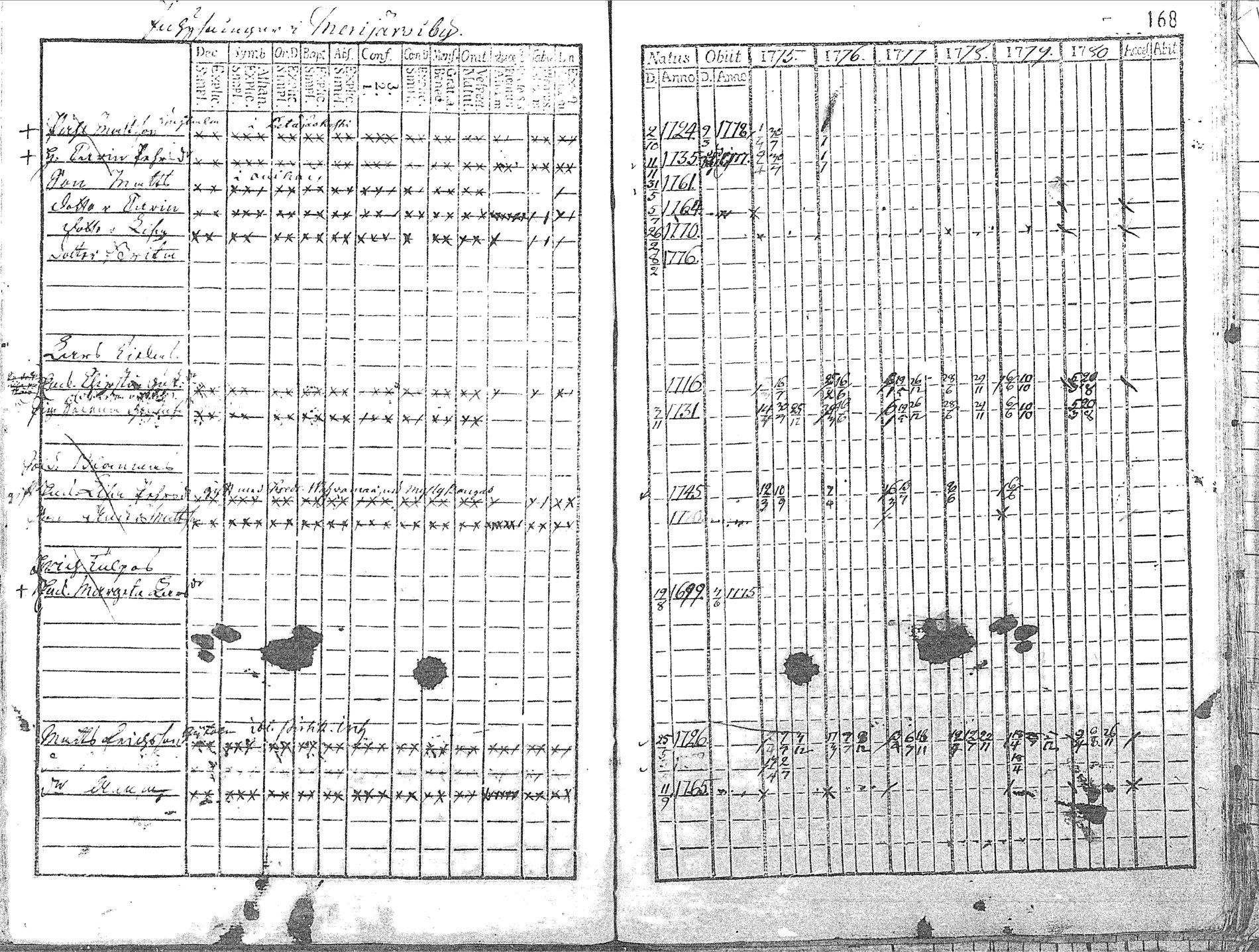 [ kuvat/169.jpg ]