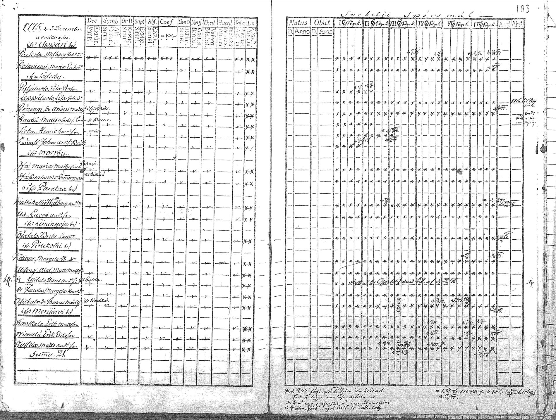 [ kuvat/184.jpg ]