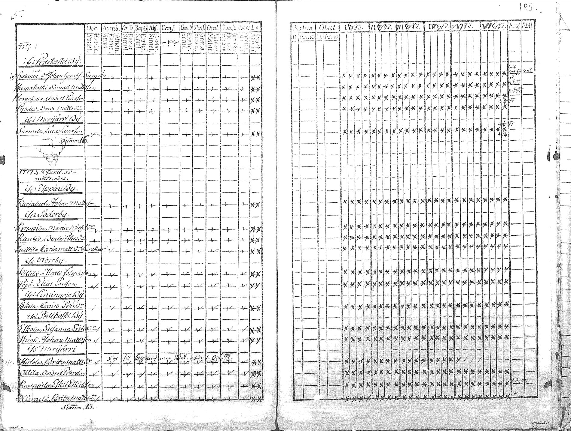 [ kuvat/186.jpg ]