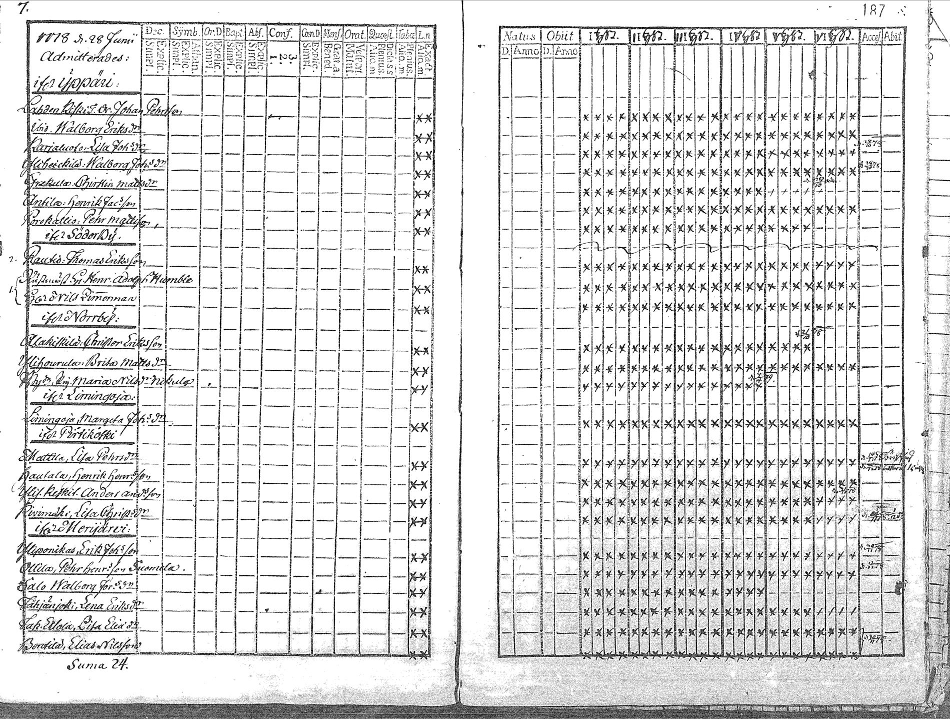[ kuvat/188.jpg ]