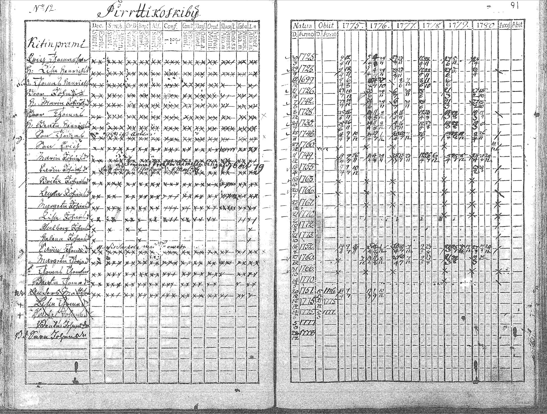 [ kuvat/92.jpg ]