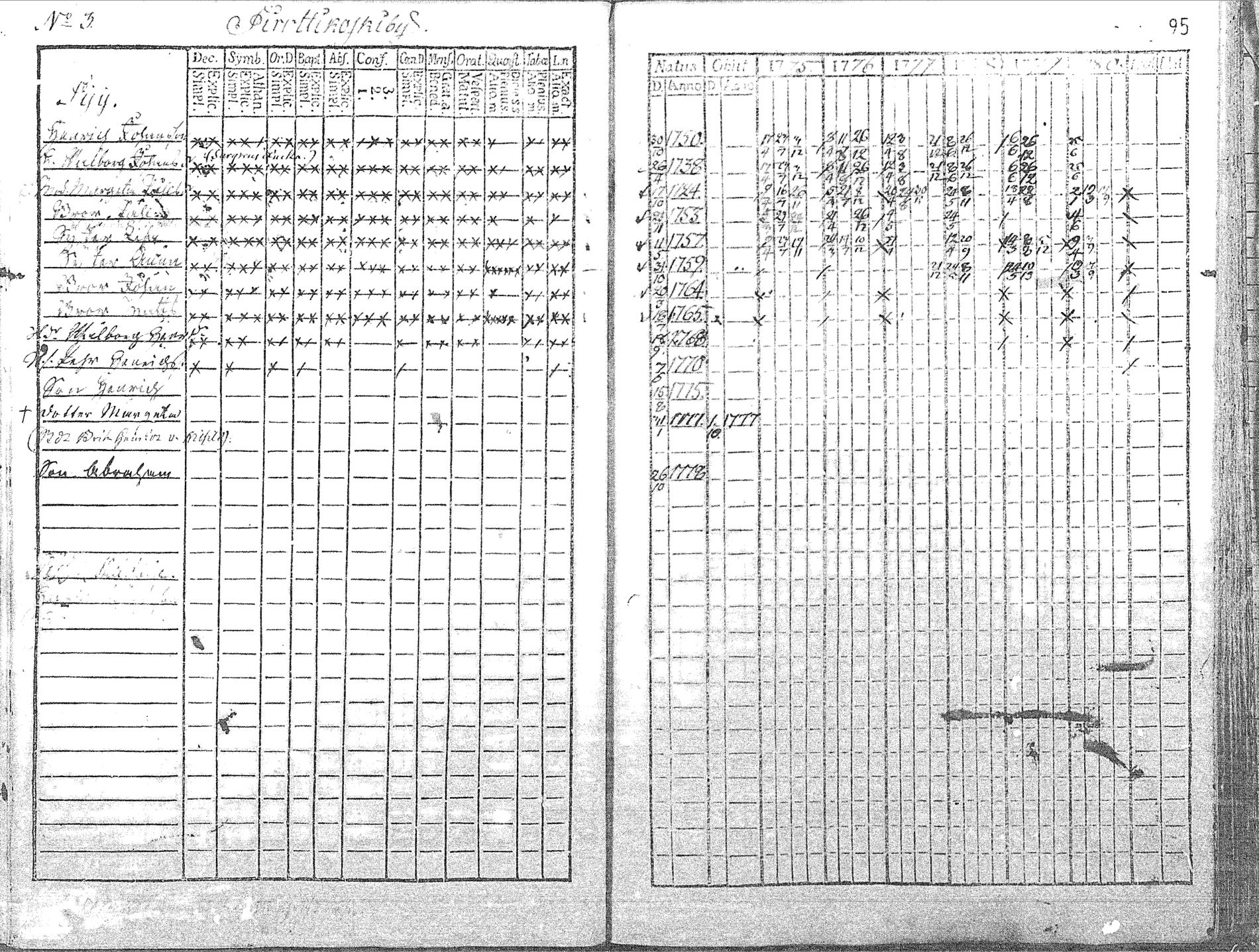 [ kuvat/96.jpg ]