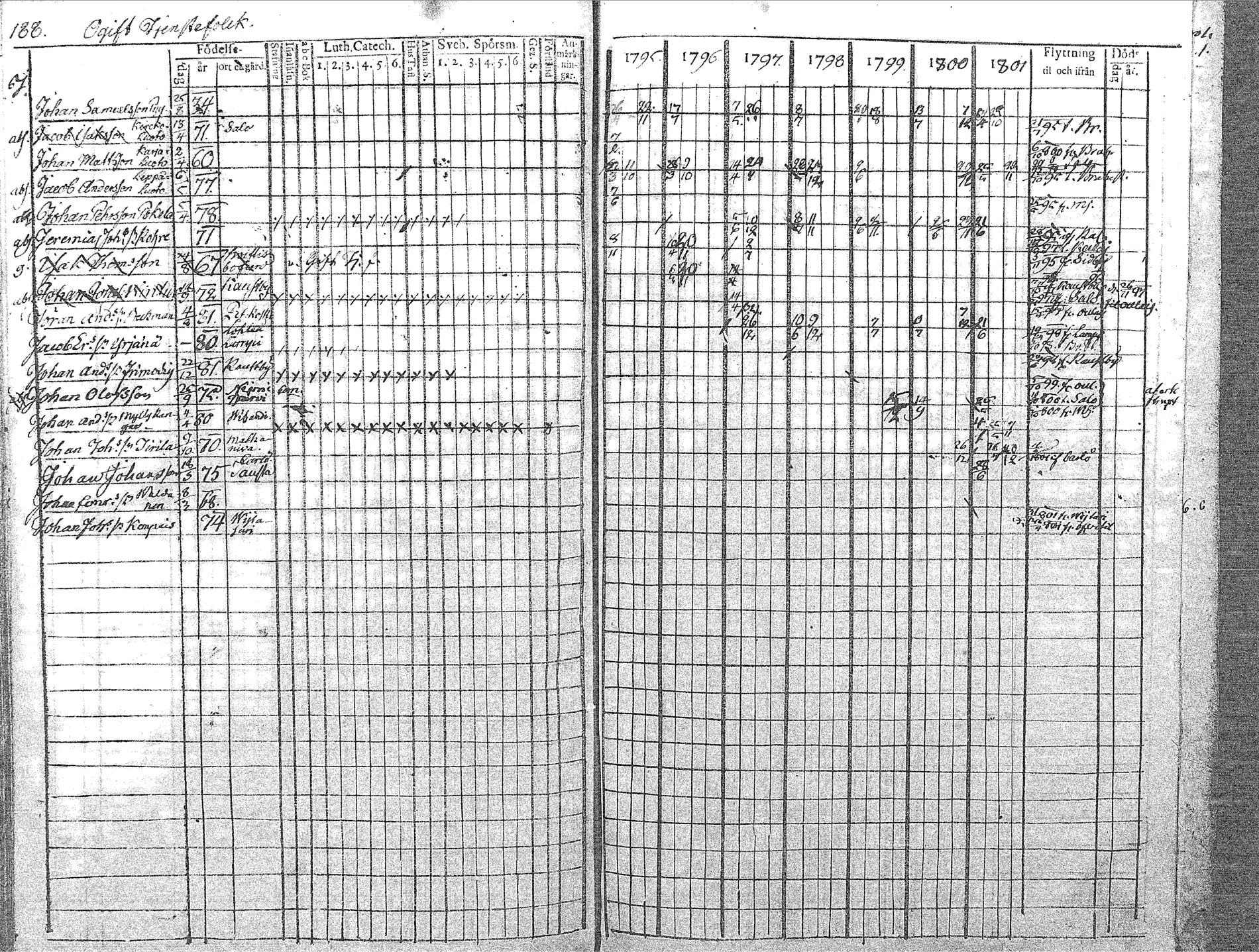 [ kuvat/188.jpg ]