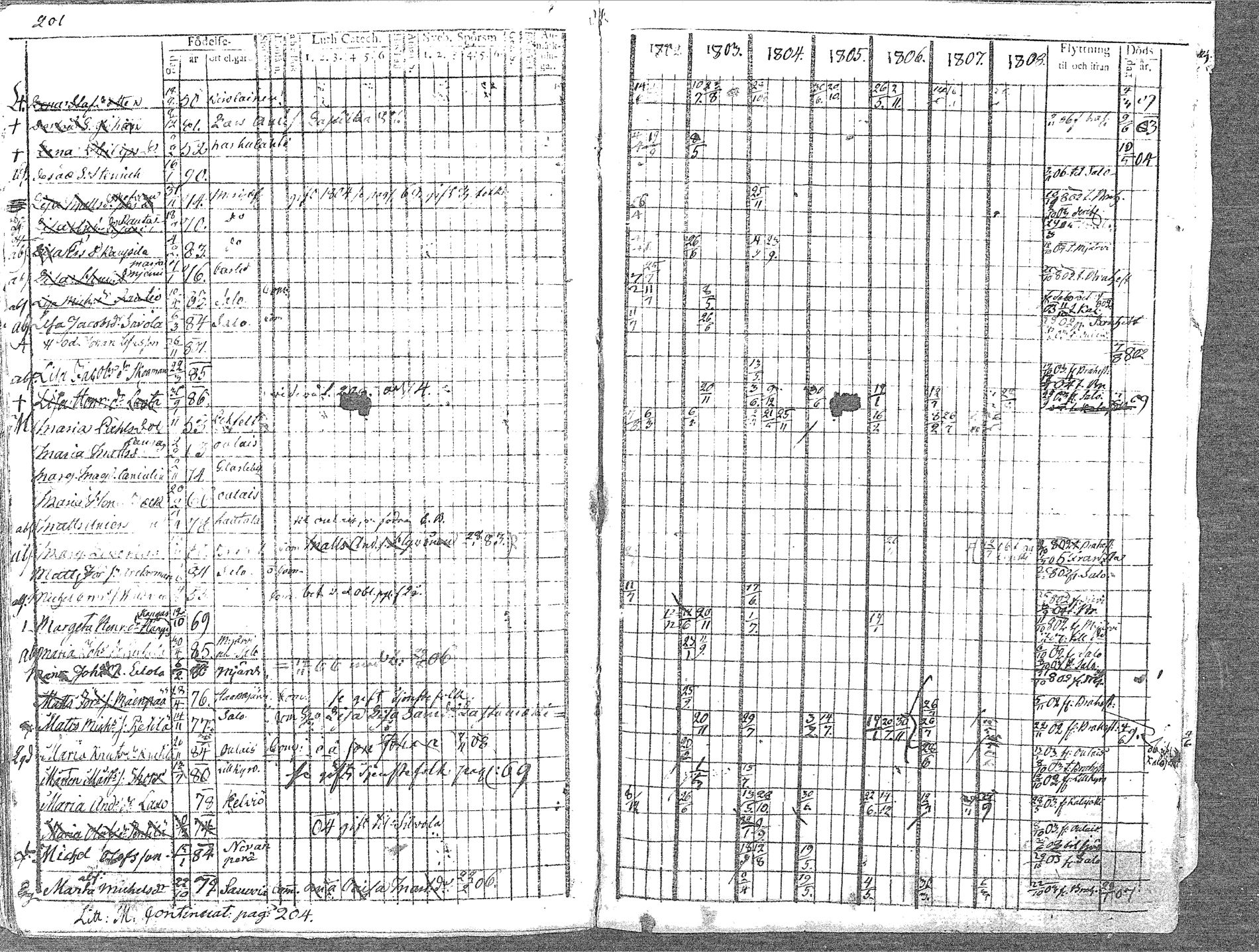 [ kuvat/202.jpg ]