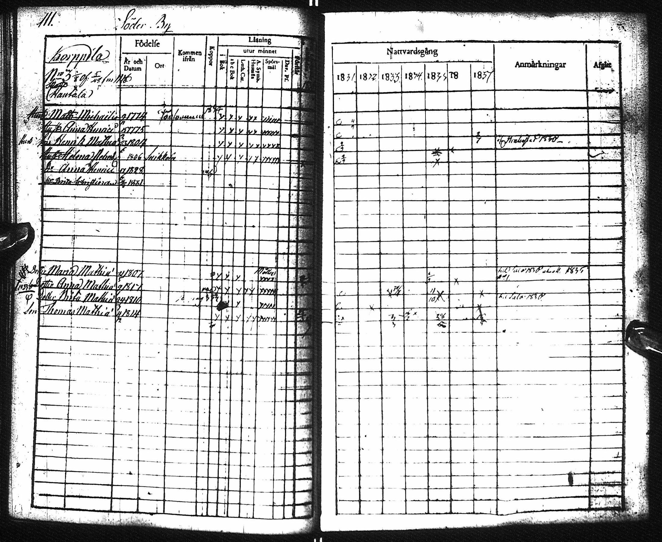 [ kuvat/117.jpg ]