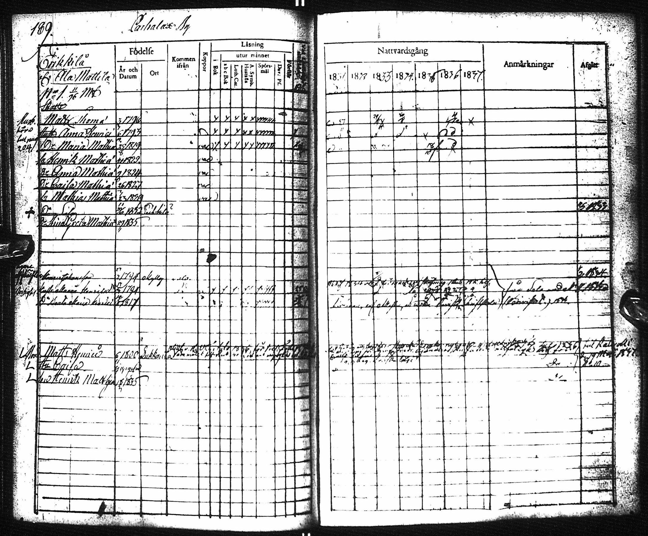 [ kuvat/195.jpg ]