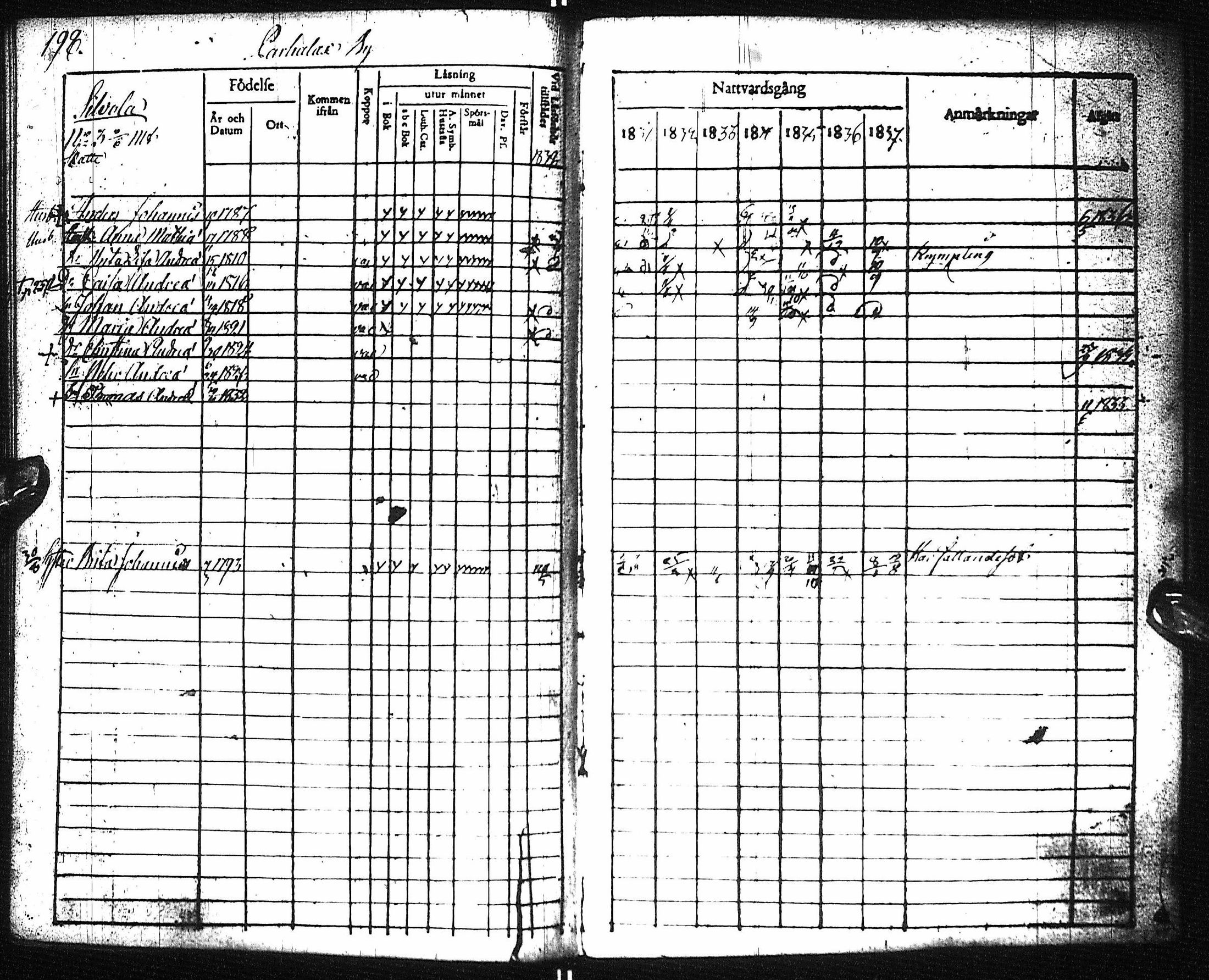 [ kuvat/204.jpg ]