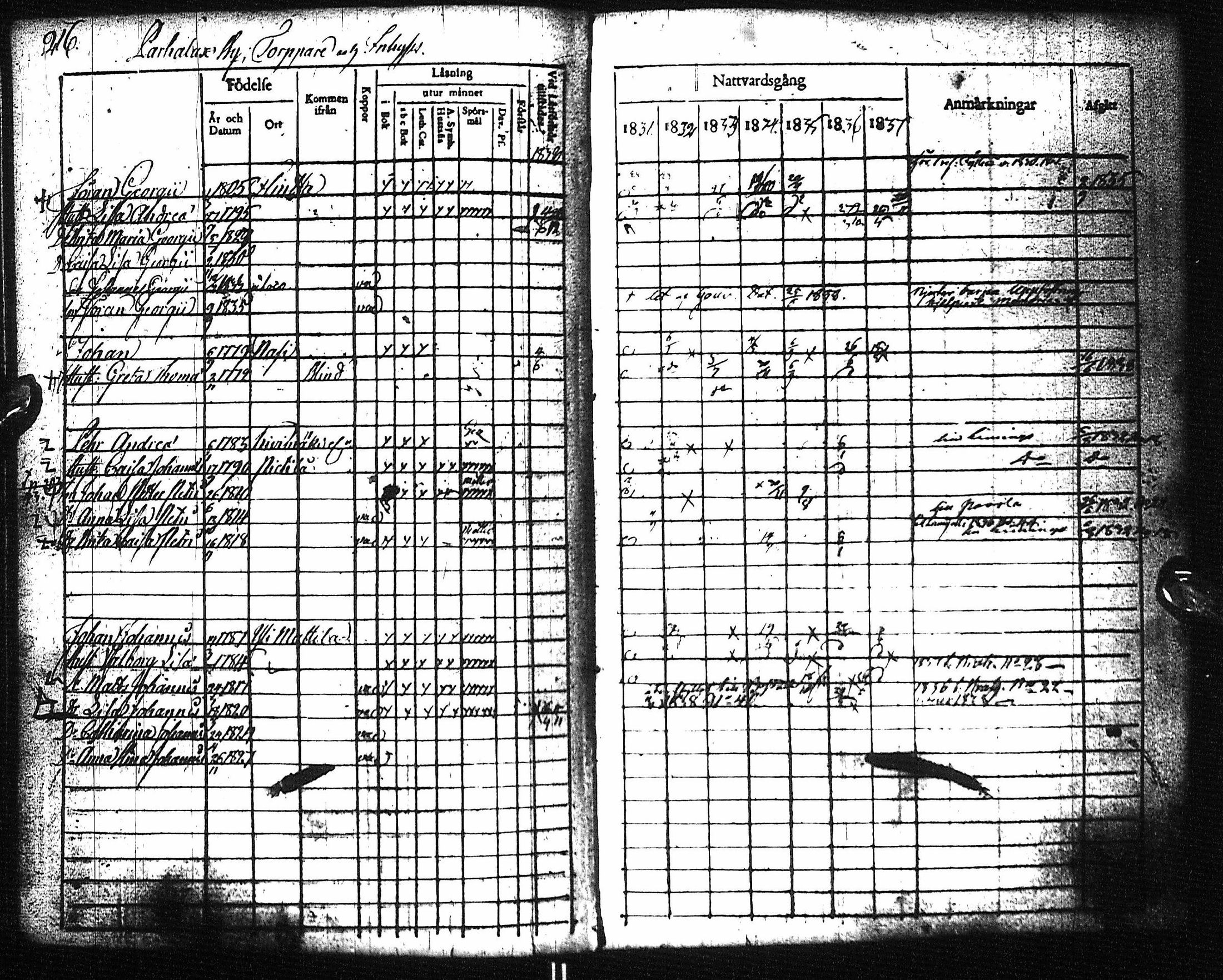 [ kuvat/221.jpg ]