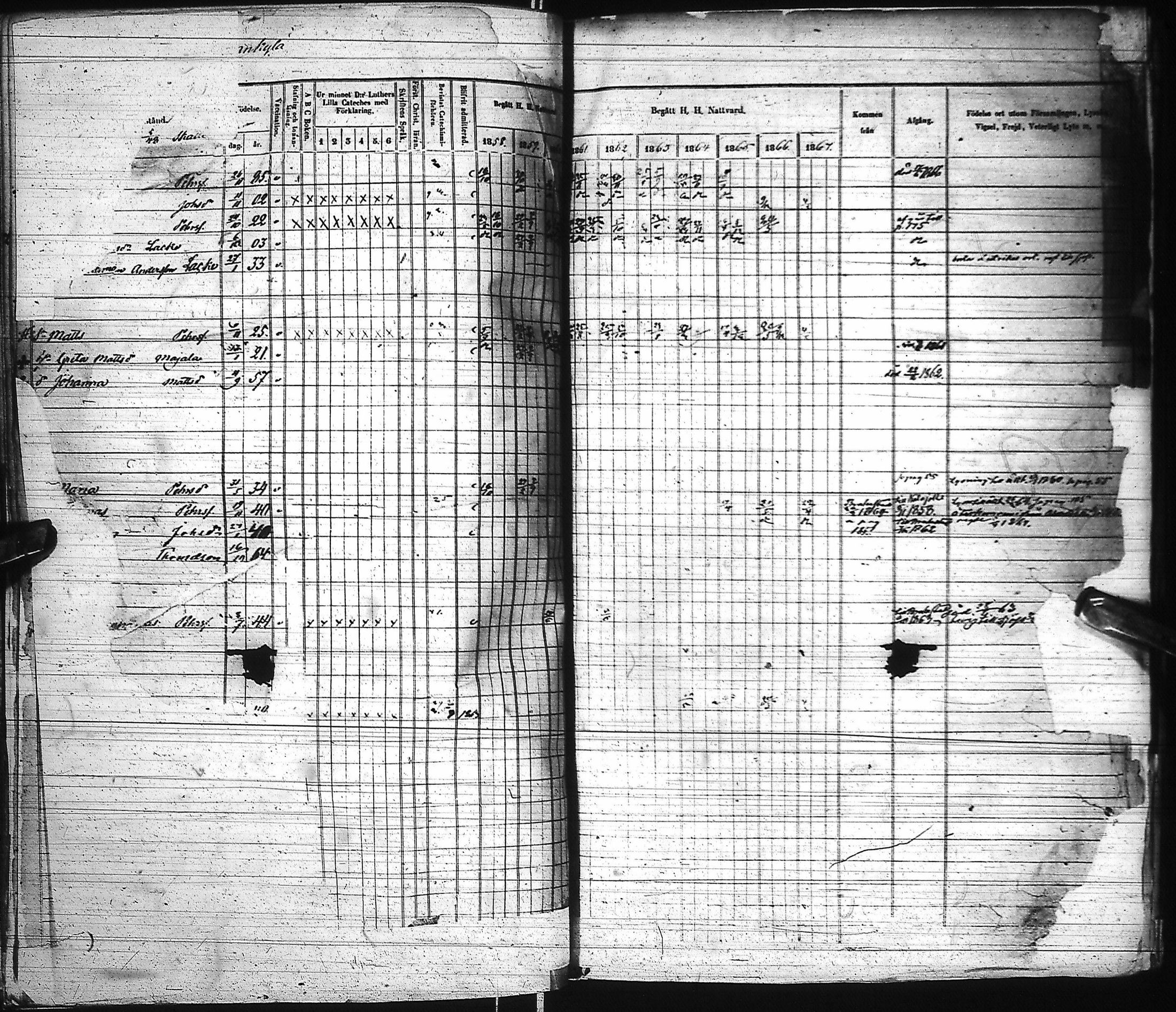 [ kuvat/246.jpg ]