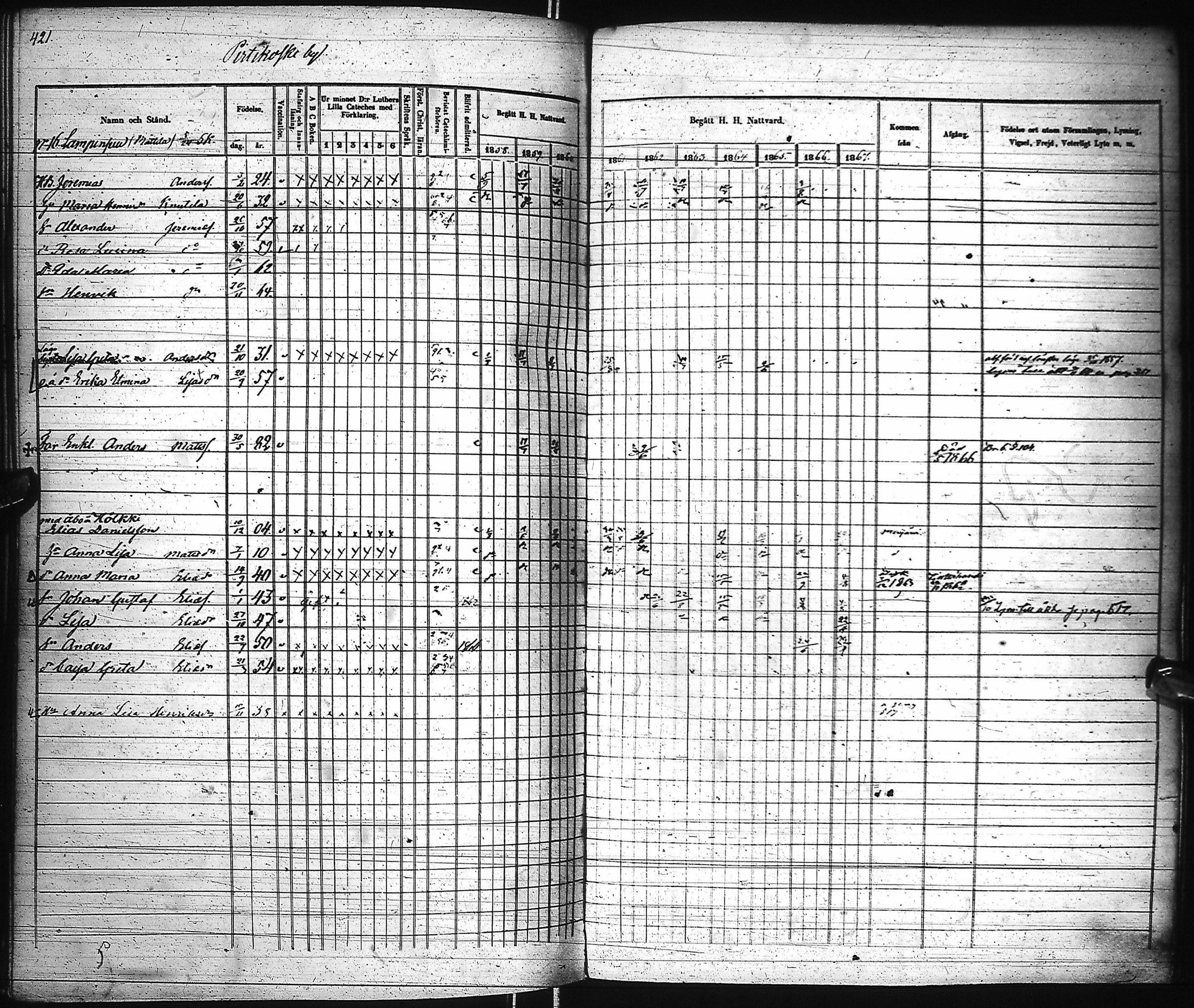 [ kuvat/422.jpg ]