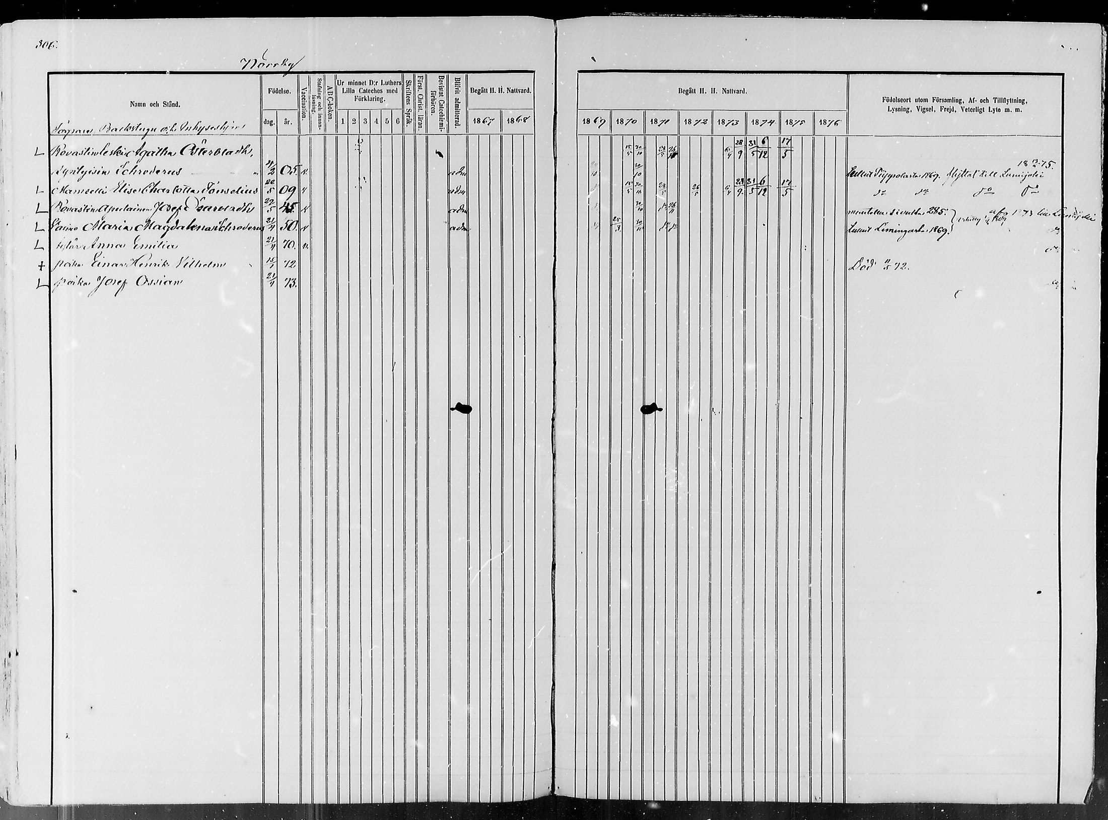 [ kuvat/302.jpg ]