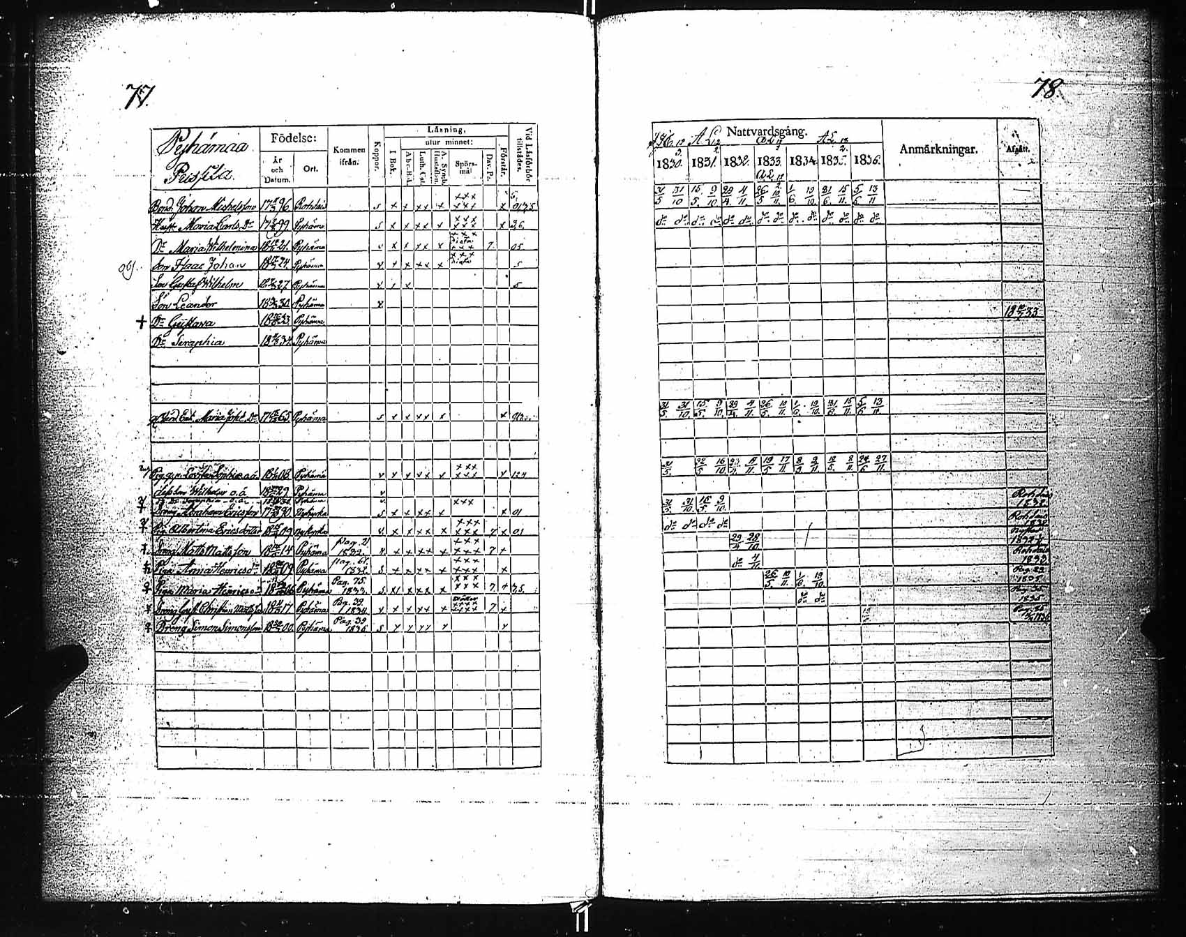 [ kuvat/41.jpg ]
