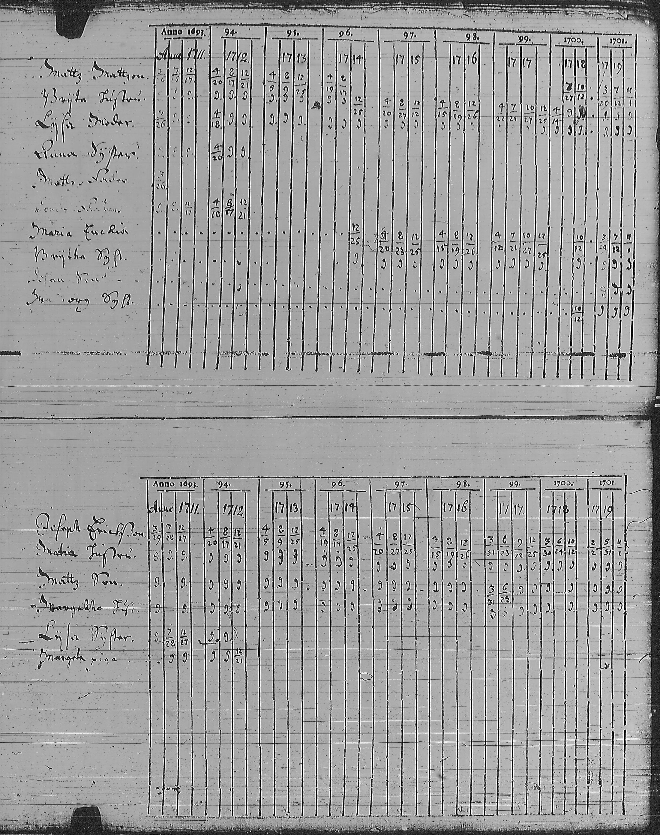[ kuvat/125.jpg ]