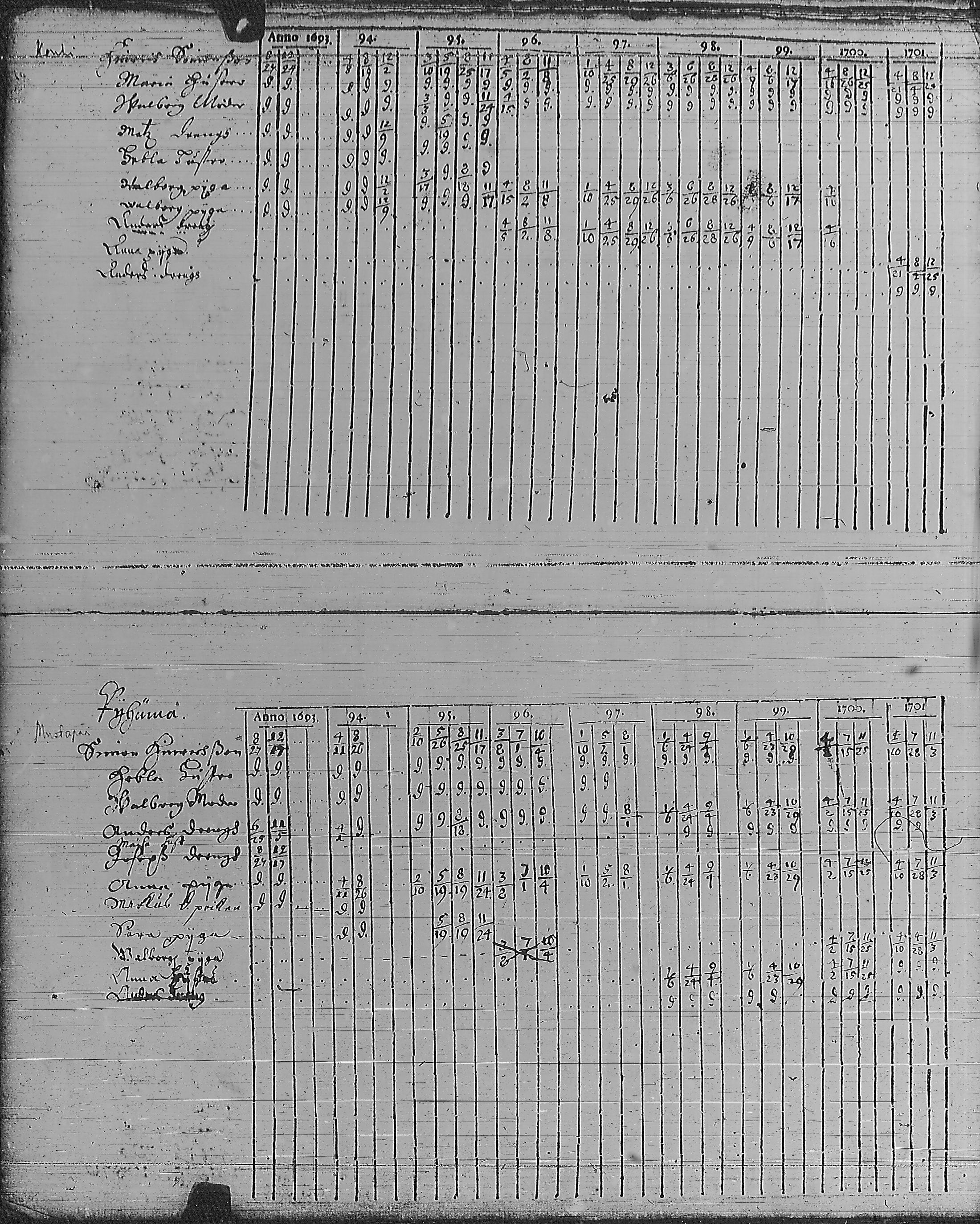 [ kuvat/28.jpg ]