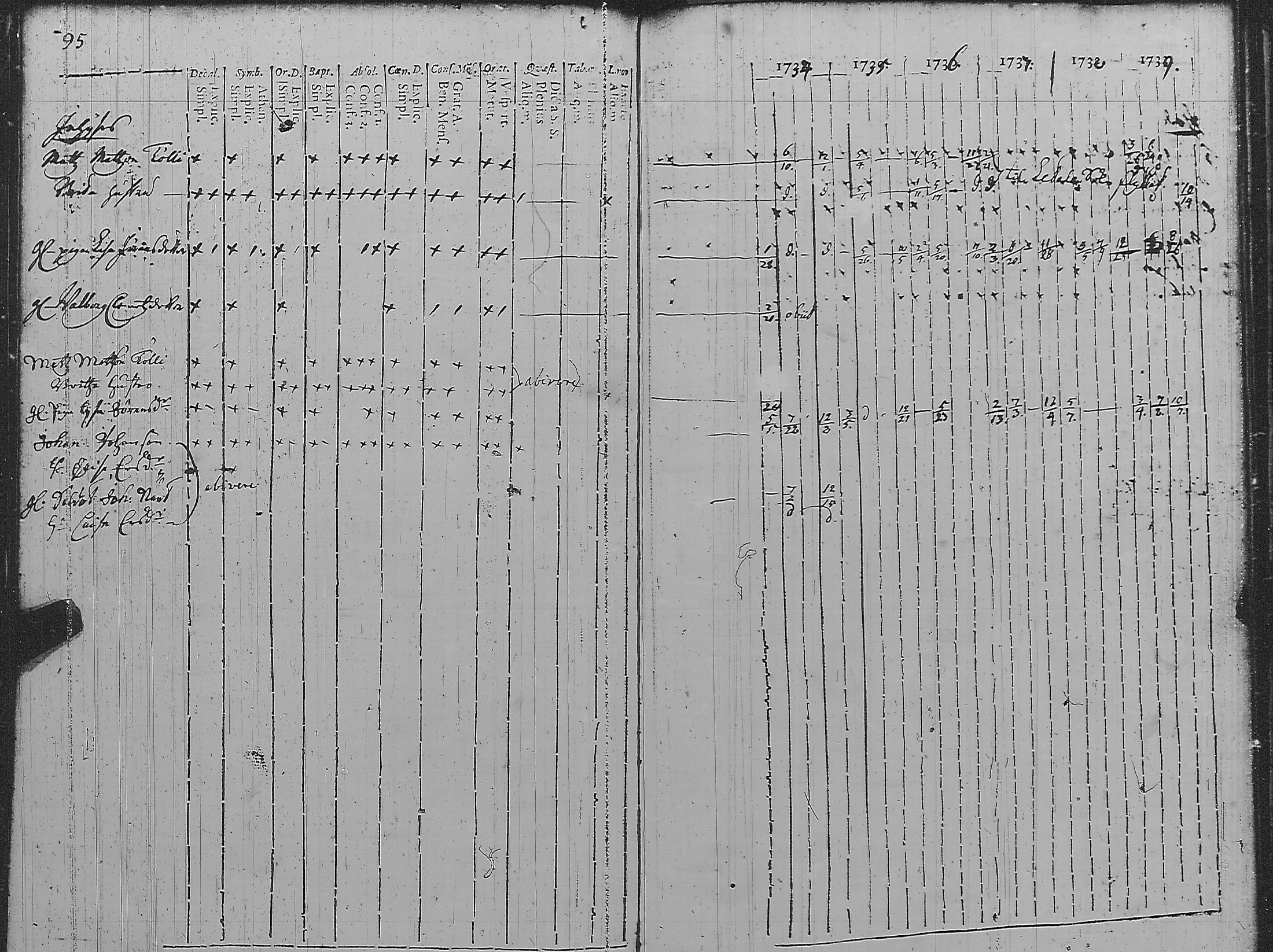 [ kuvat/101.jpg ]