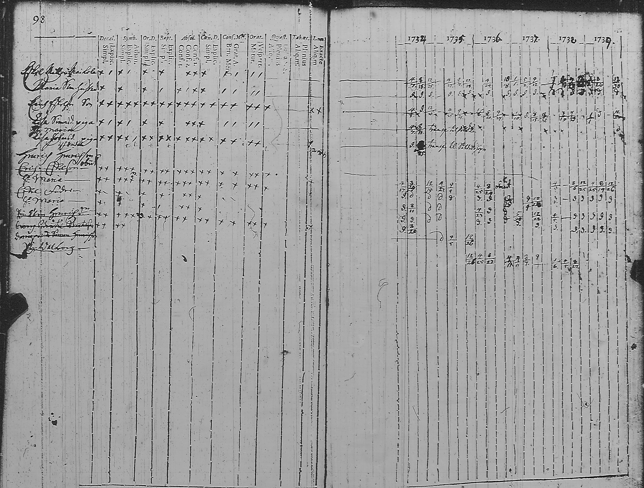 [ kuvat/104.jpg ]