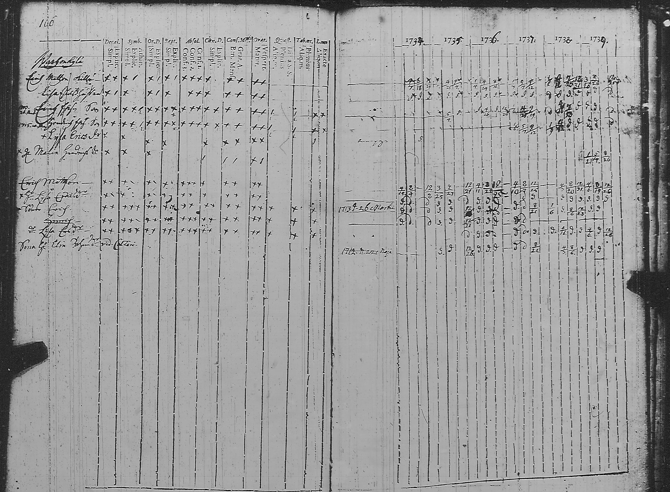 [ kuvat/112.jpg ]