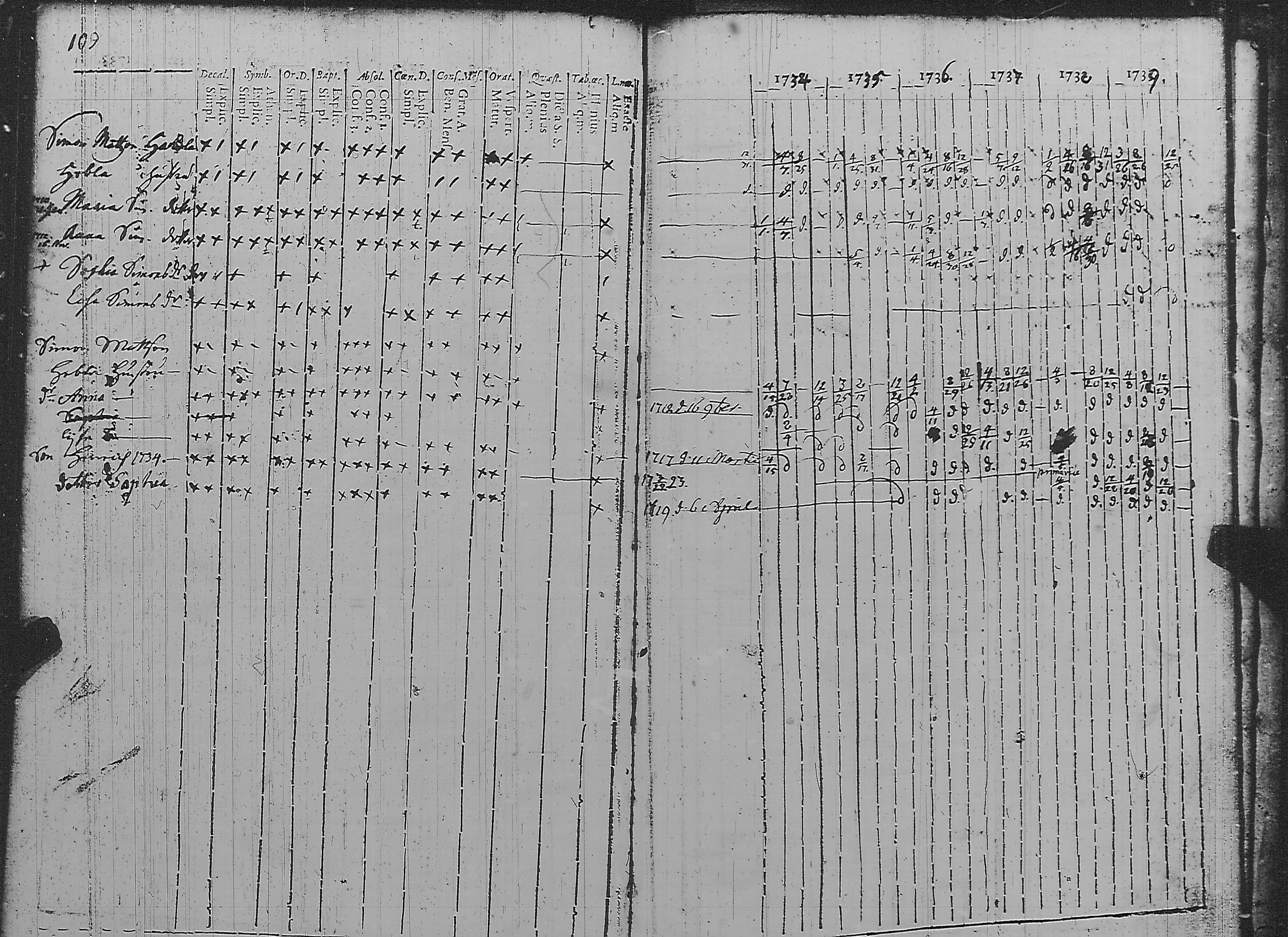 [ kuvat/115.jpg ]