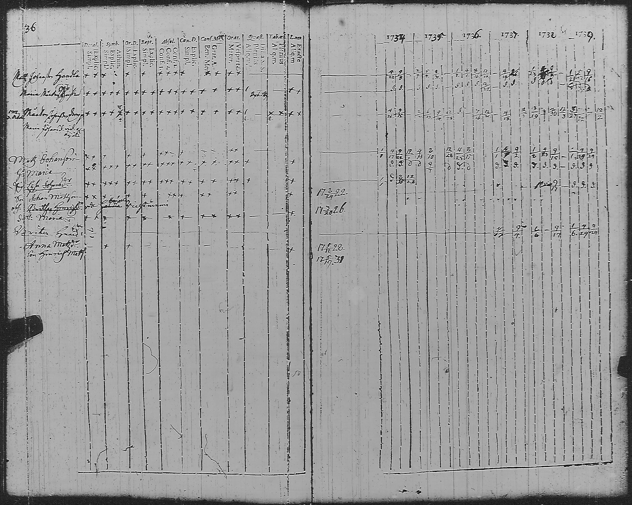 [ kuvat/42.jpg ]