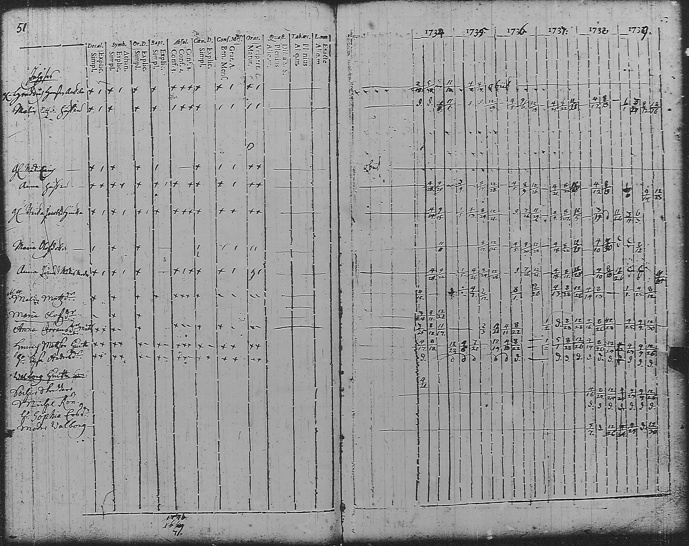 [ kuvat/57.jpg ]