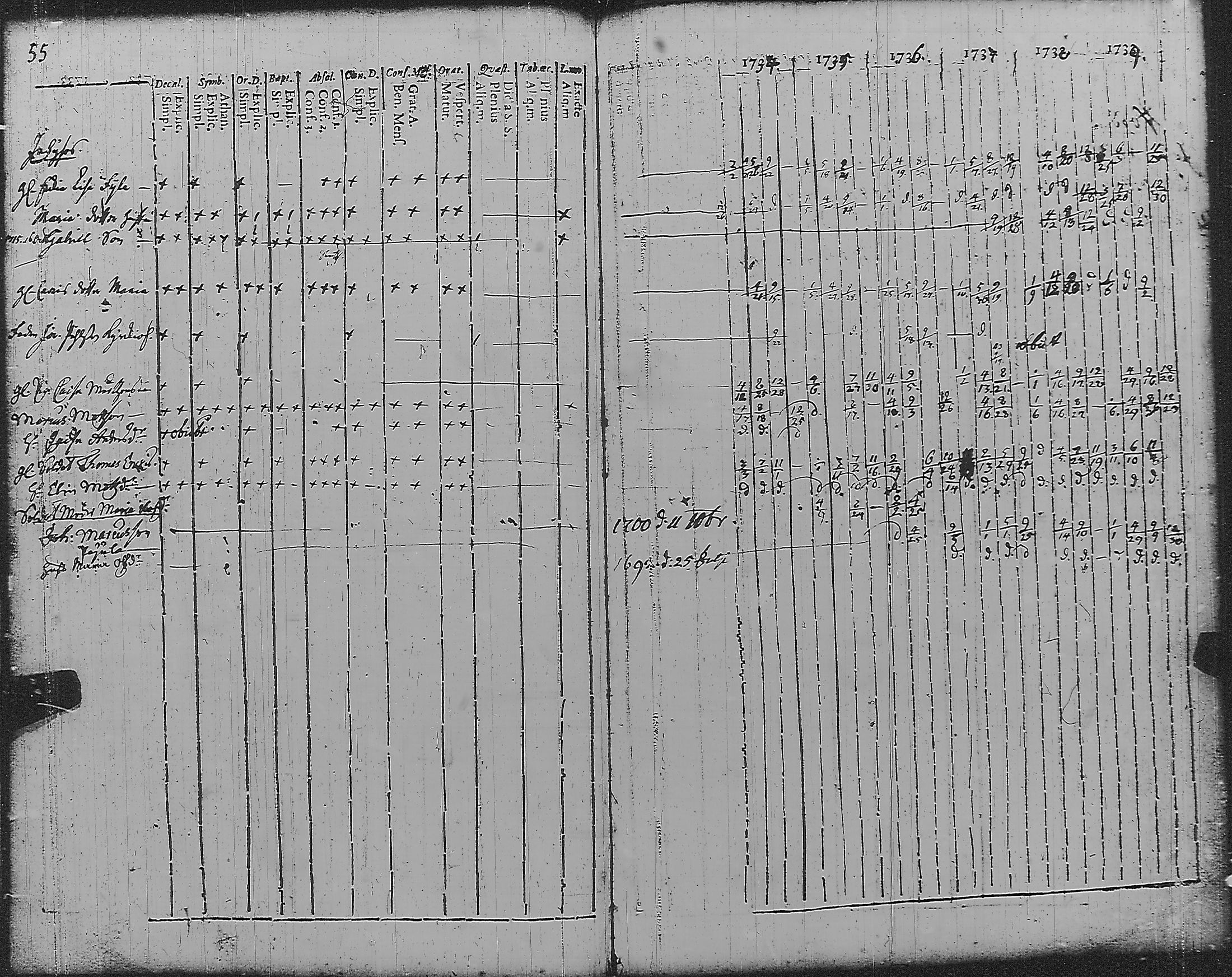 [ kuvat/61.jpg ]