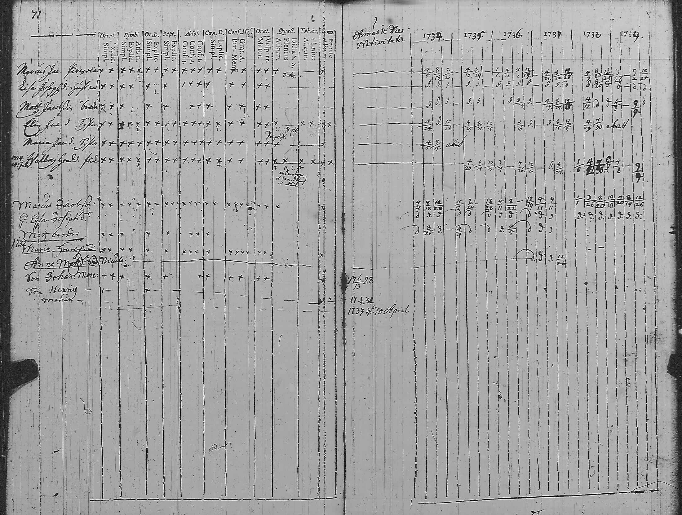 [ kuvat/77.jpg ]