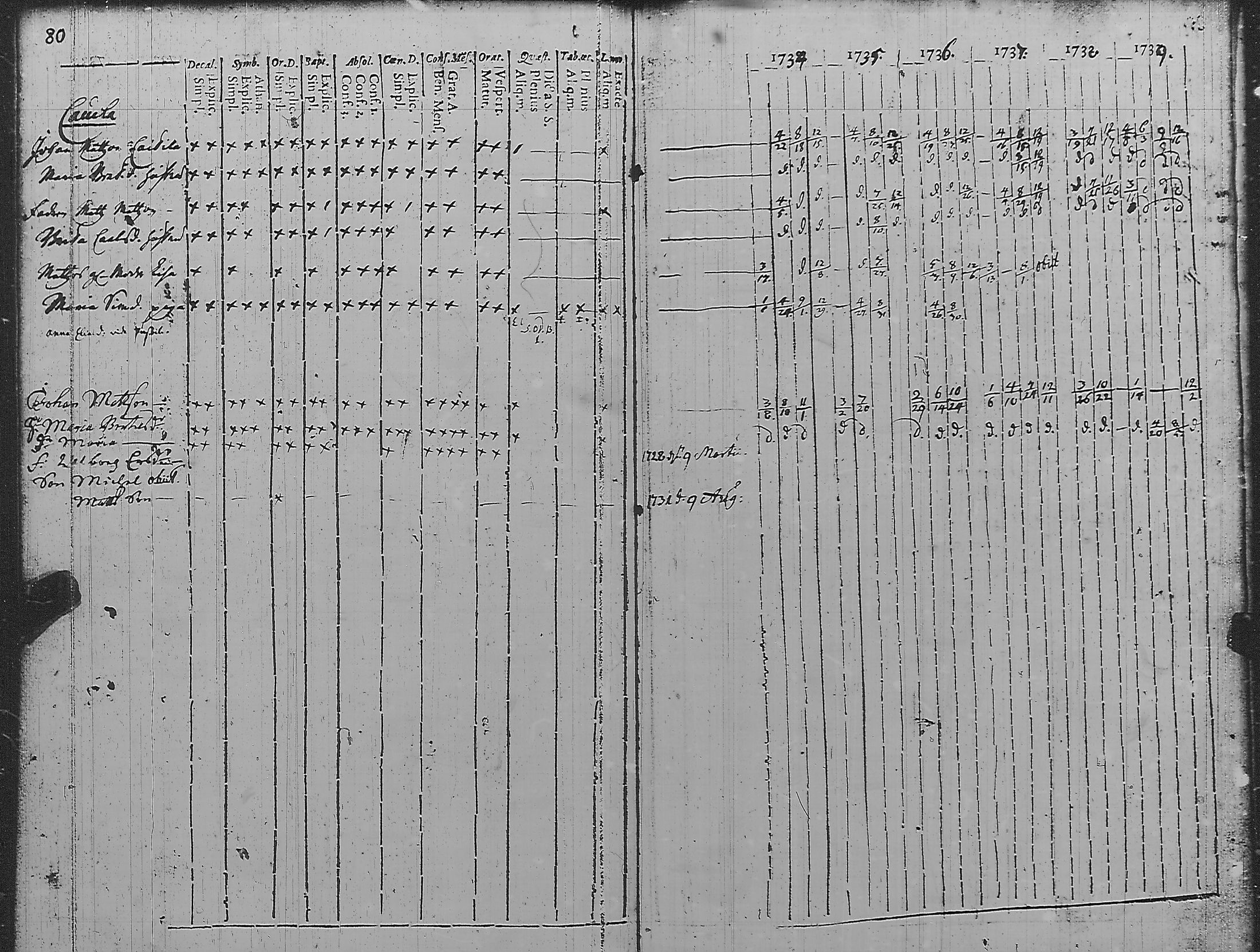 [ kuvat/86.jpg ]