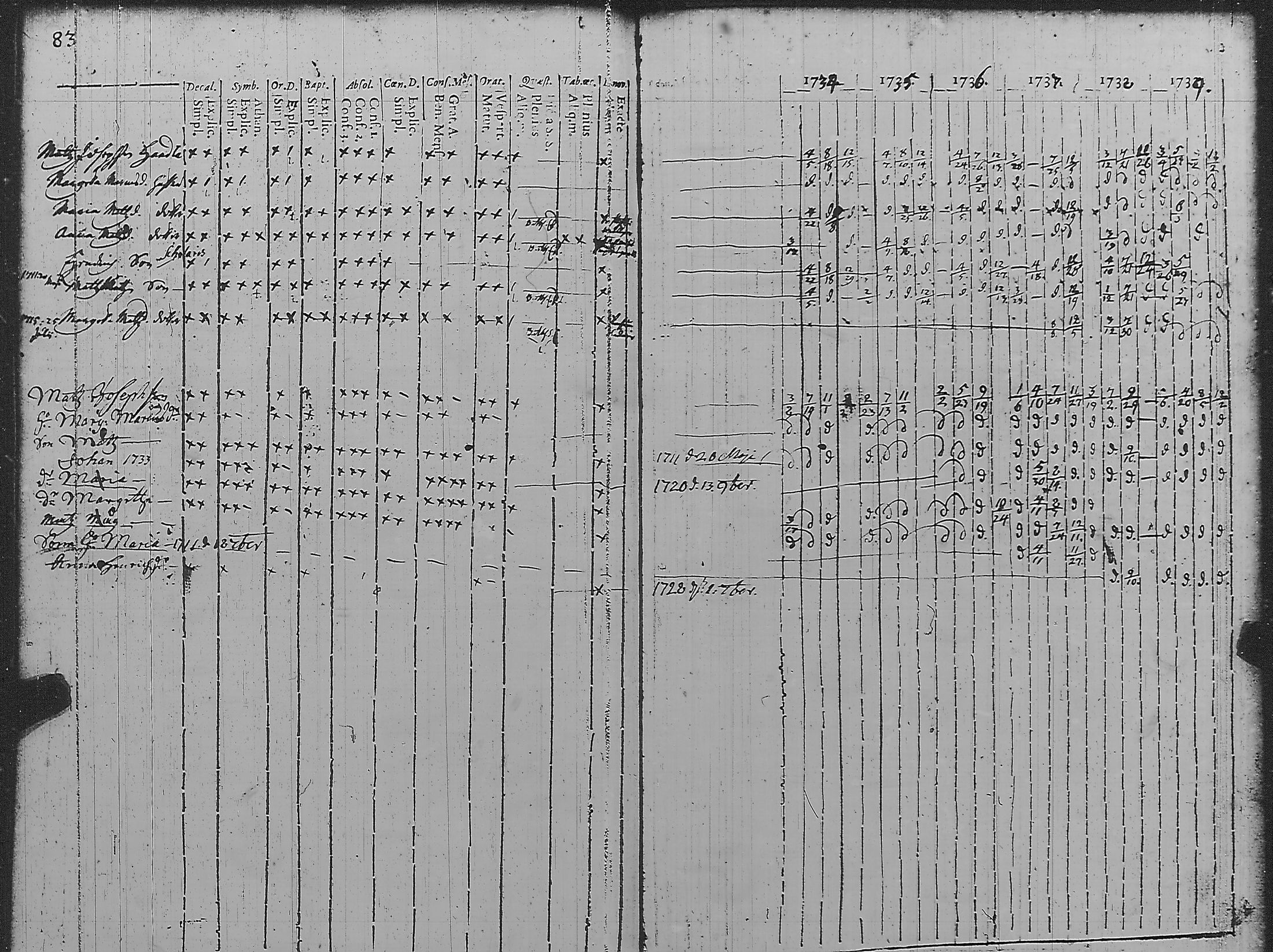 [ kuvat/89.jpg ]