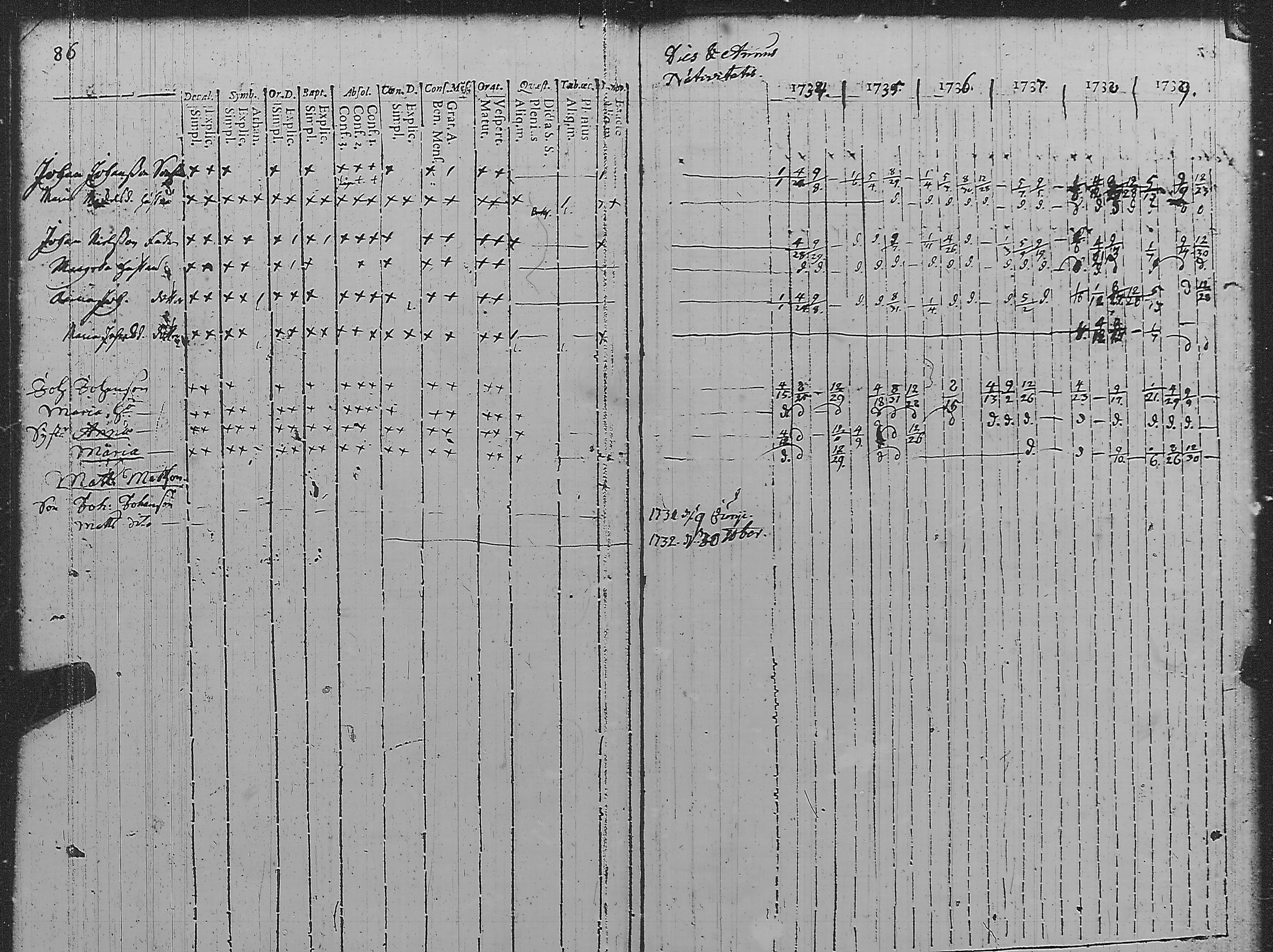 [ kuvat/92.jpg ]